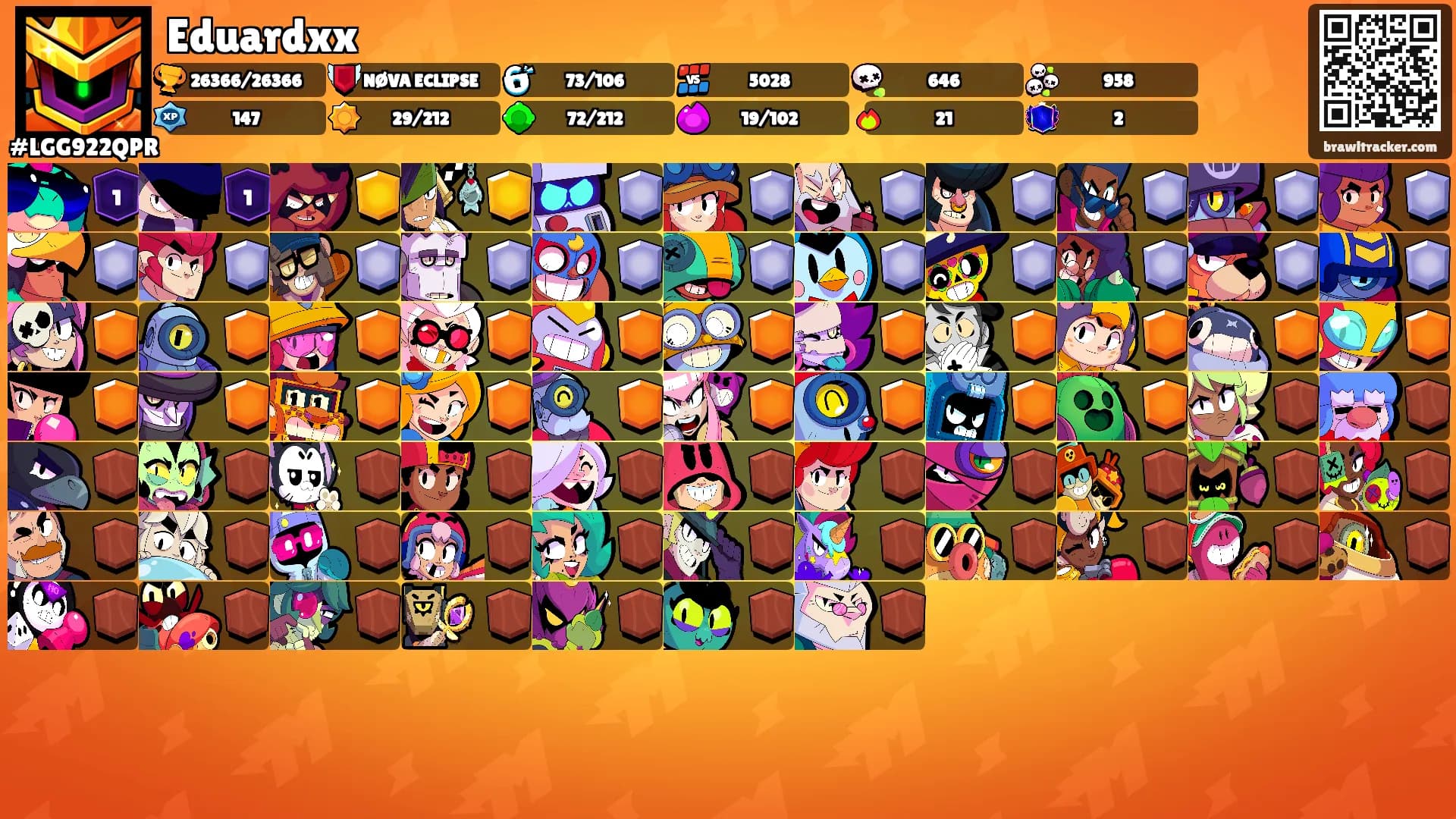 Eduardxx's Ranks