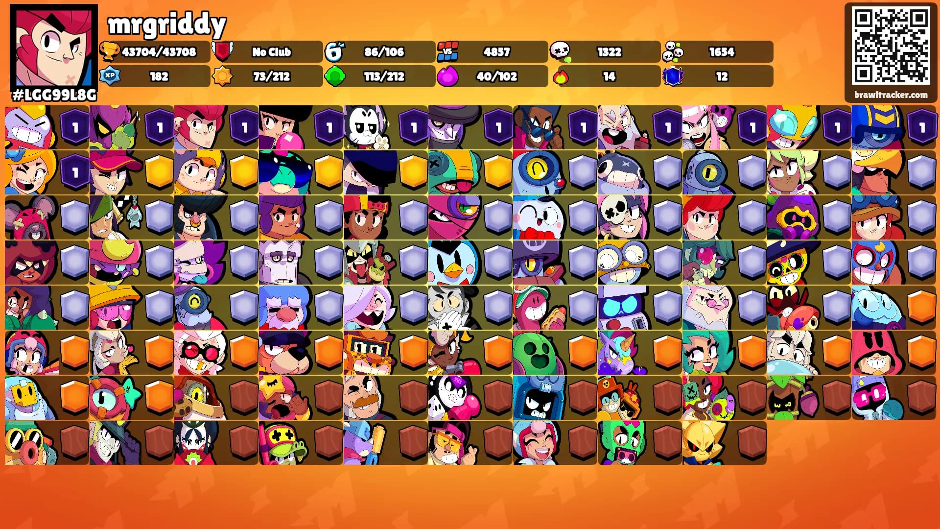 mrgriddy's Ranks