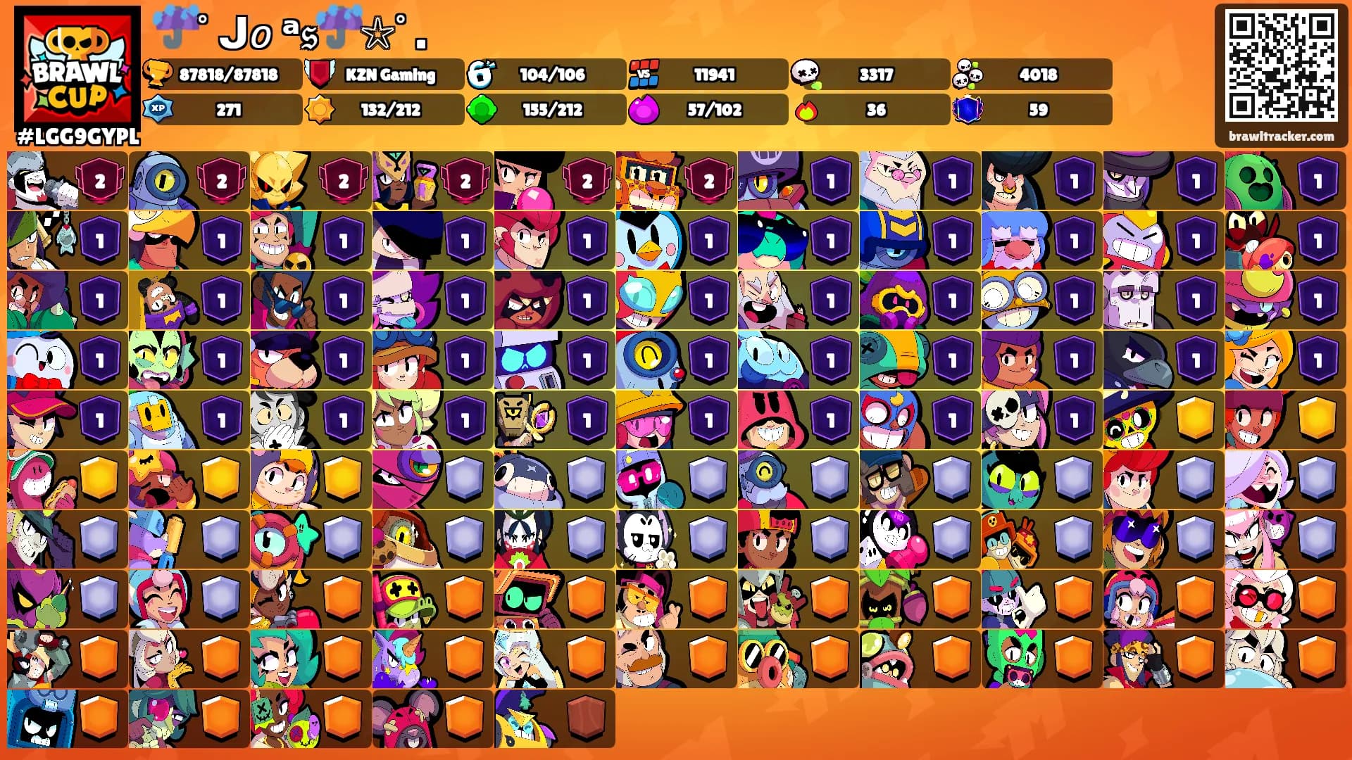 ☔ﾟᒍ𝘰ꫜᵃ𝔰☔⁠☆ﾟ⁠.'s Ranks