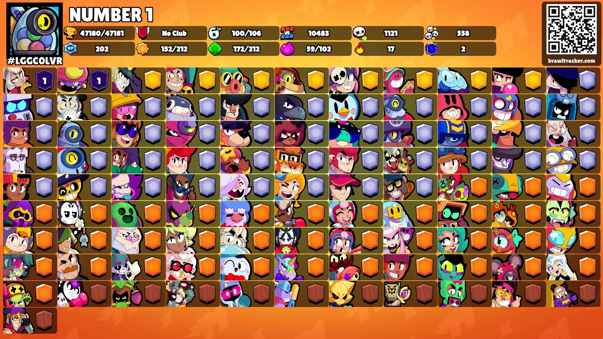 NUMBER 1's Ranks