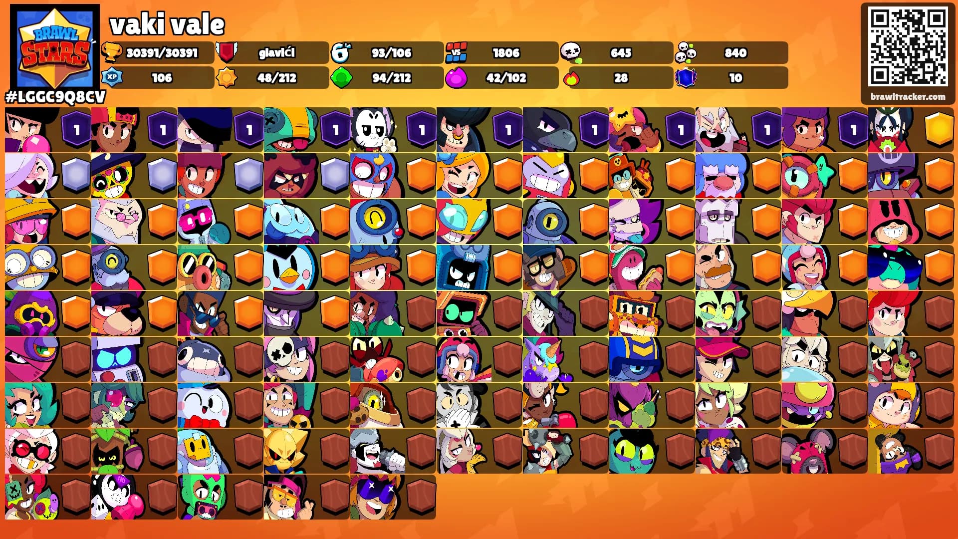 vaki vale's Ranks