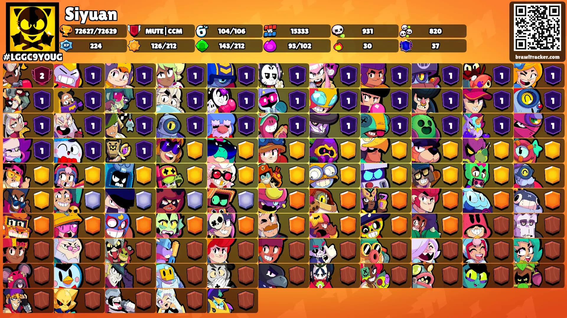Siyuan's Ranks