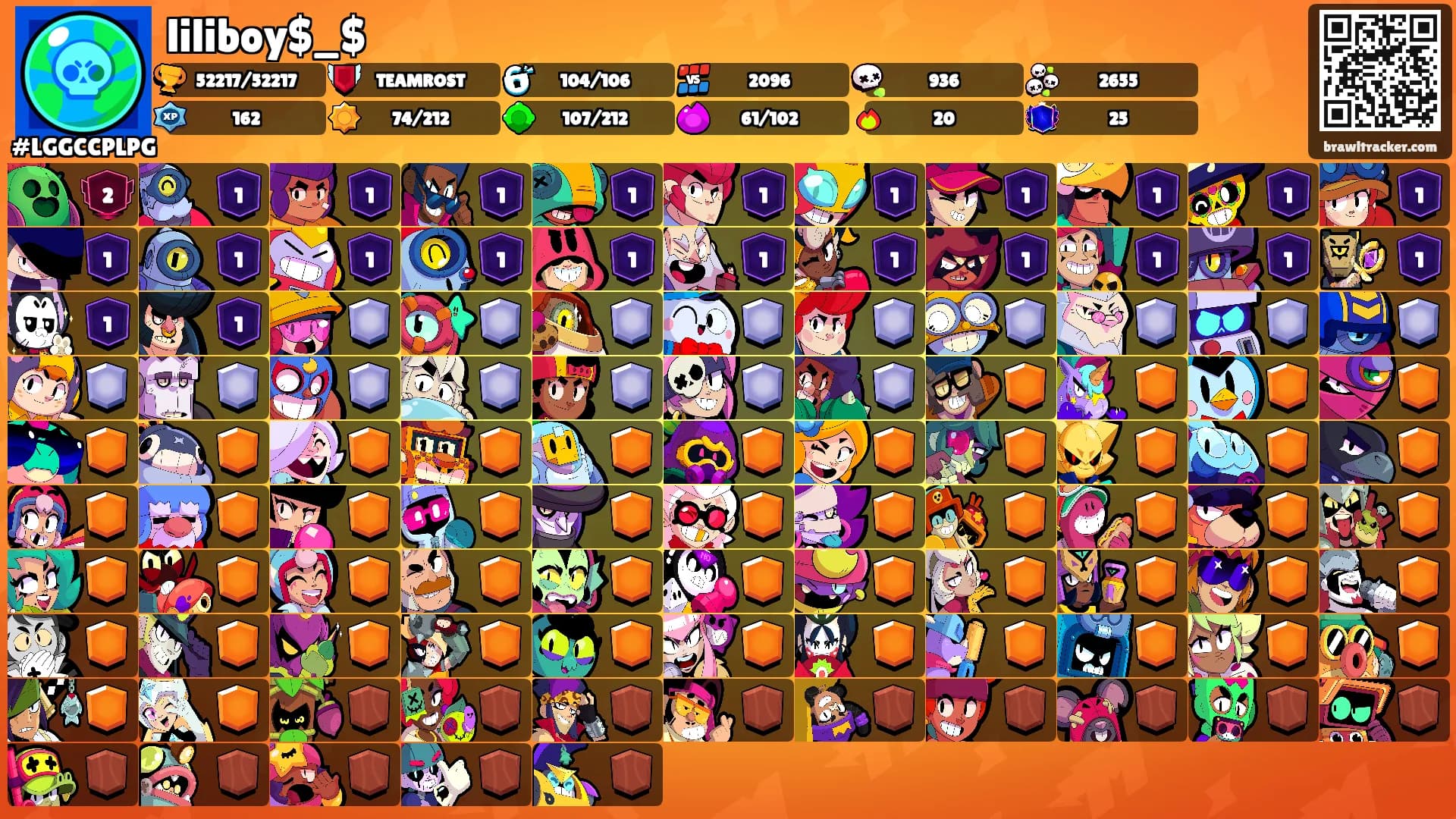 liliboy$_$'s Ranks