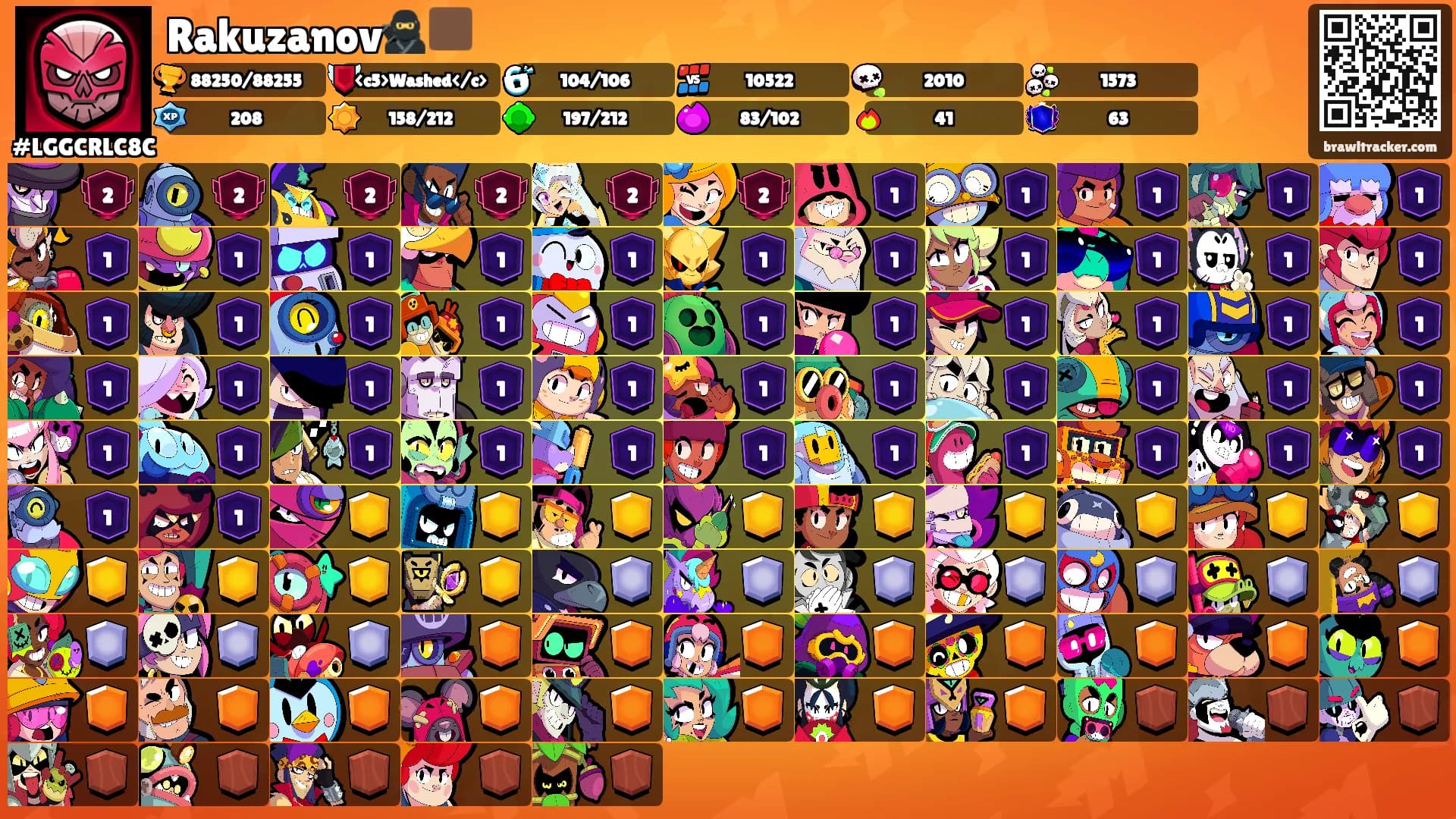 Rakuzanov🥷🏿's Ranks