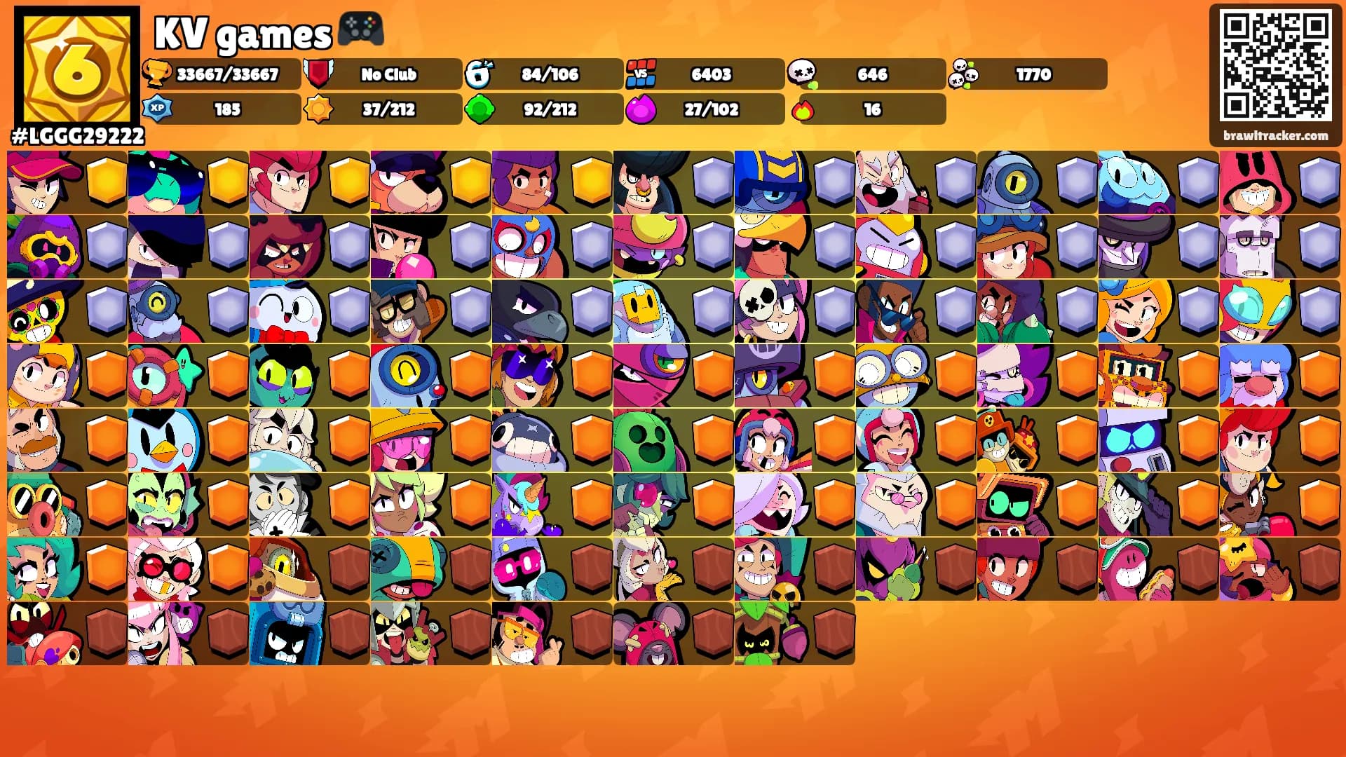 KV games 🎮's Ranks