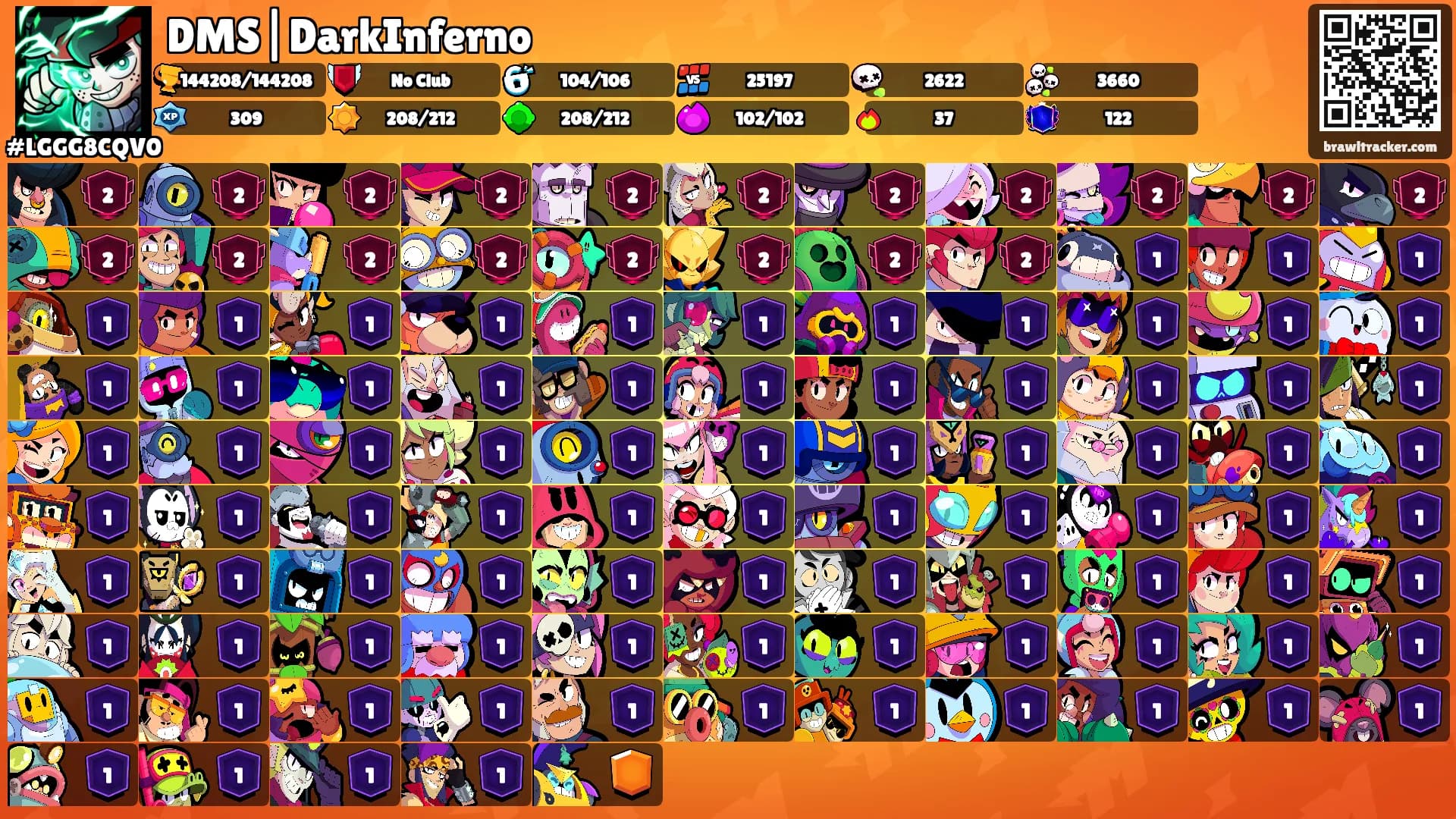 DMS|DarkInferno's Ranks
