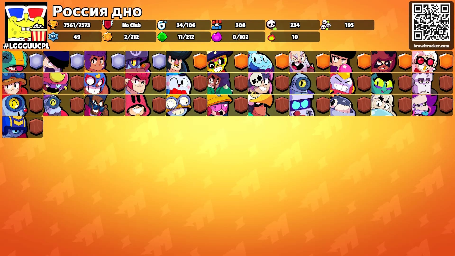 Россия дно's Ranks
