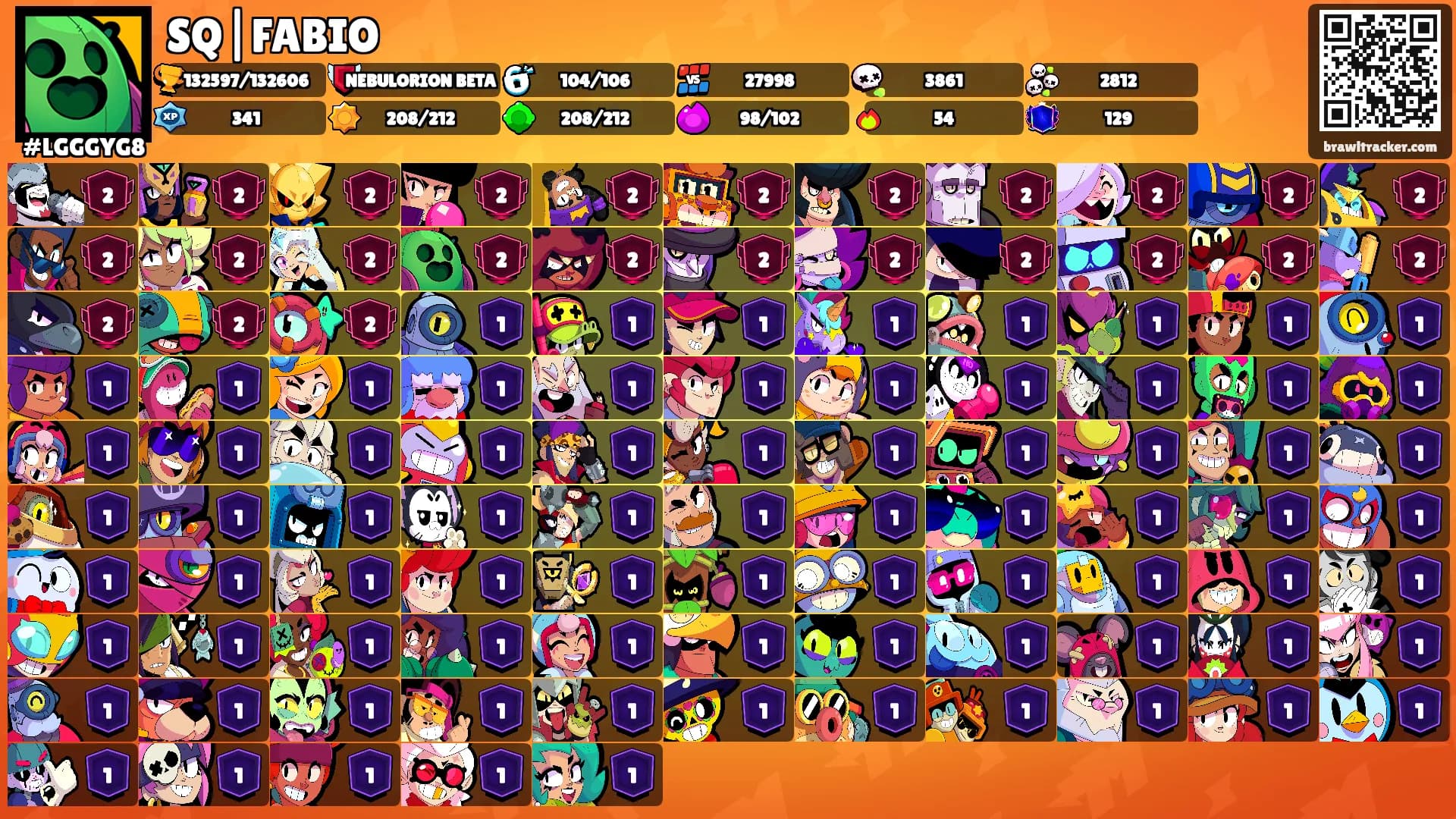SQ|FABIO's Ranks