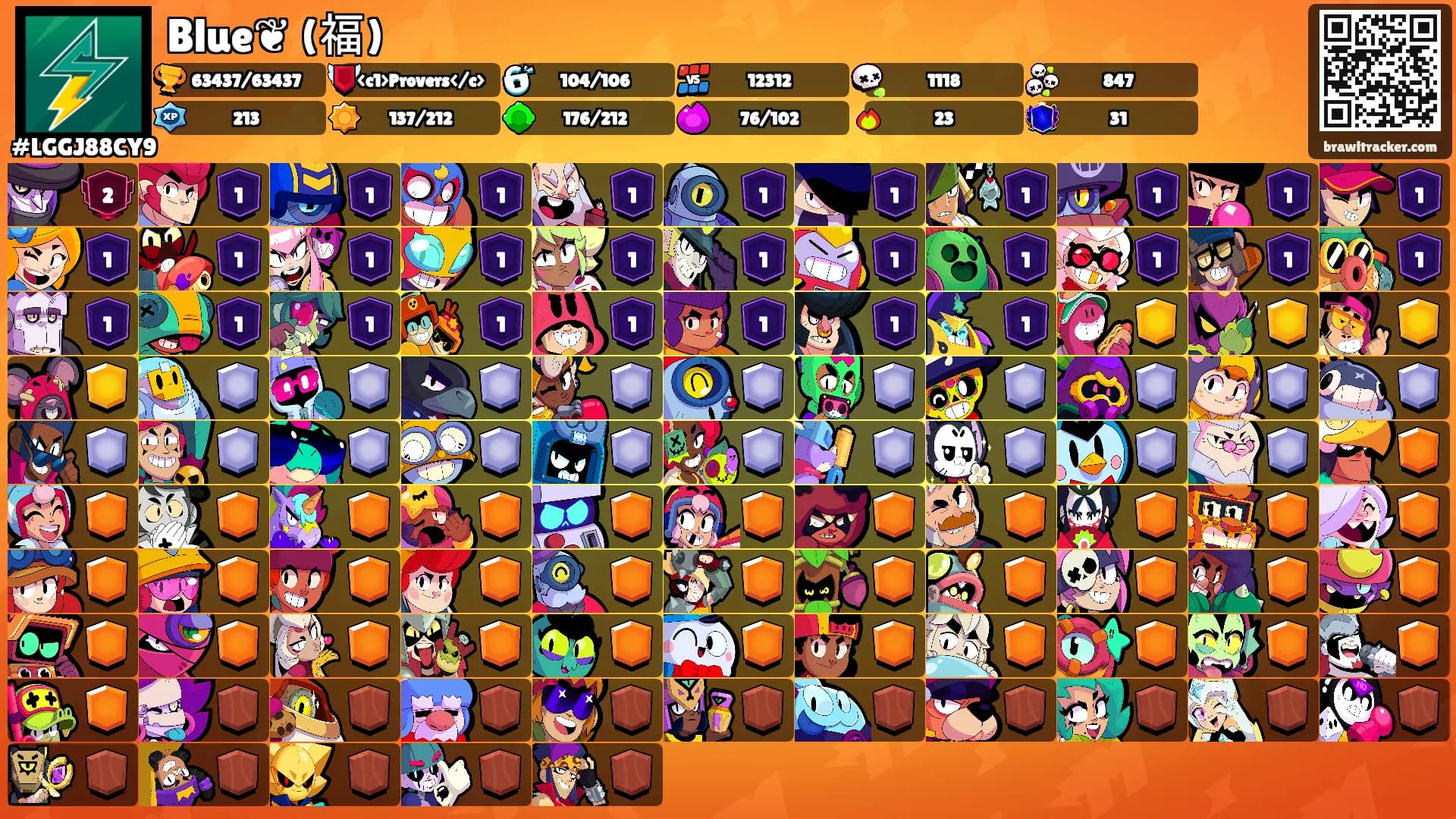 Blue❦ (福)'s Ranks