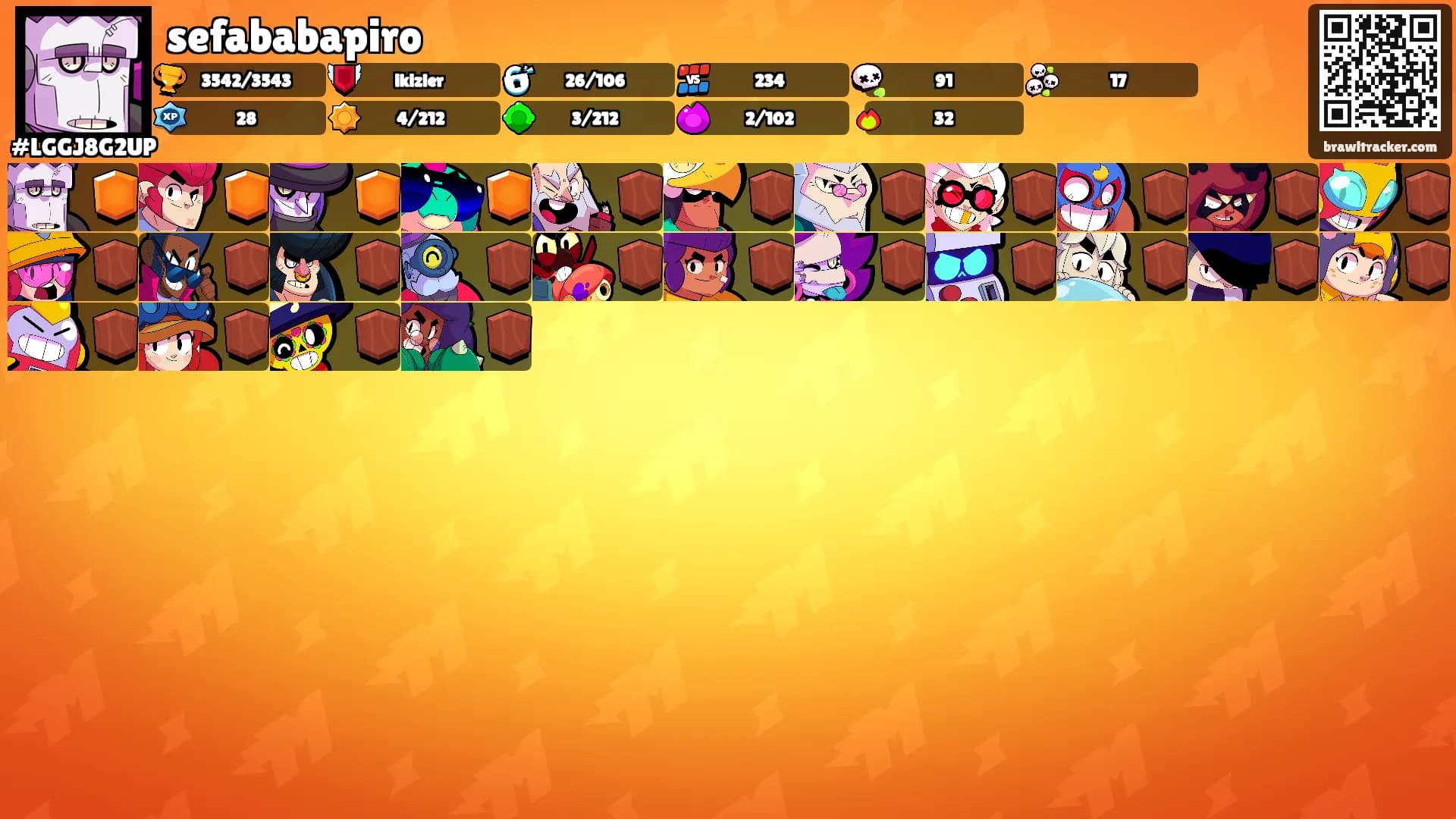 sefababapiro's Ranks