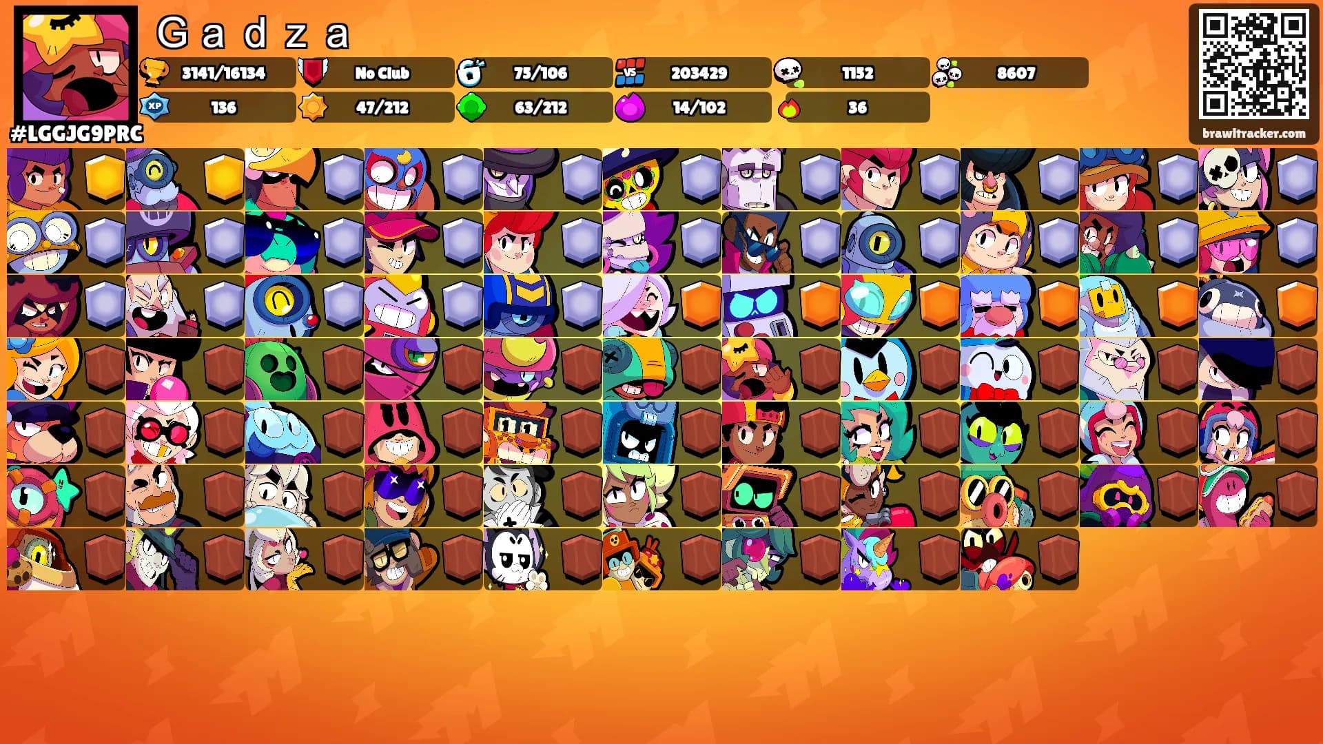 Ｇａｄｚａ's Ranks