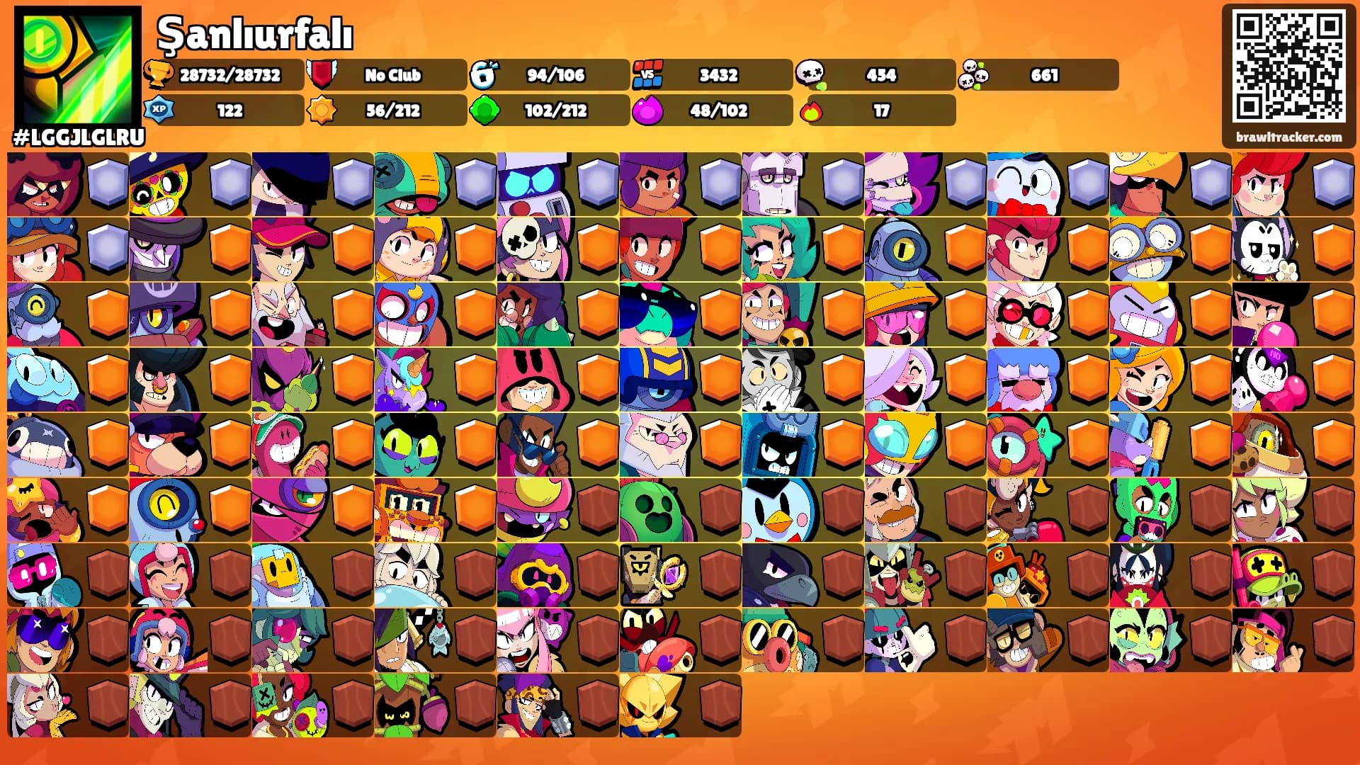 Şanlıurfalı's Ranks