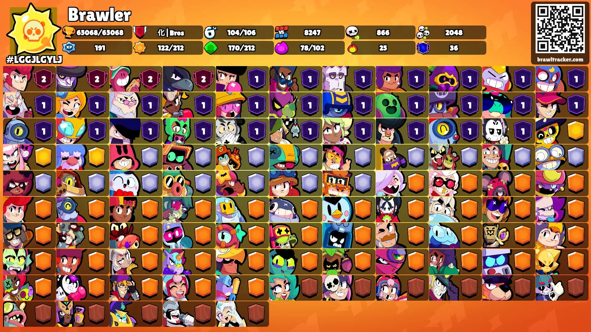 Brawler's Ranks