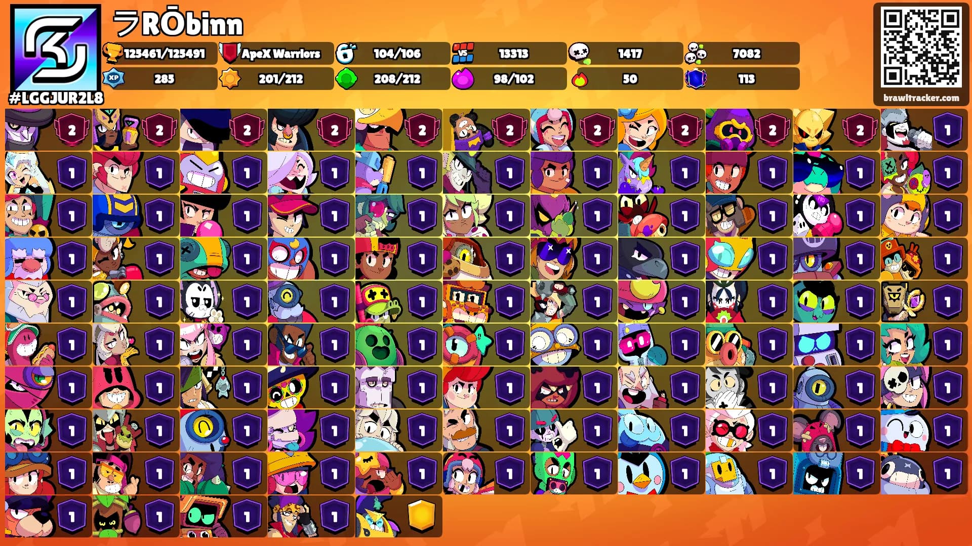 ラRŌbinn's Ranks