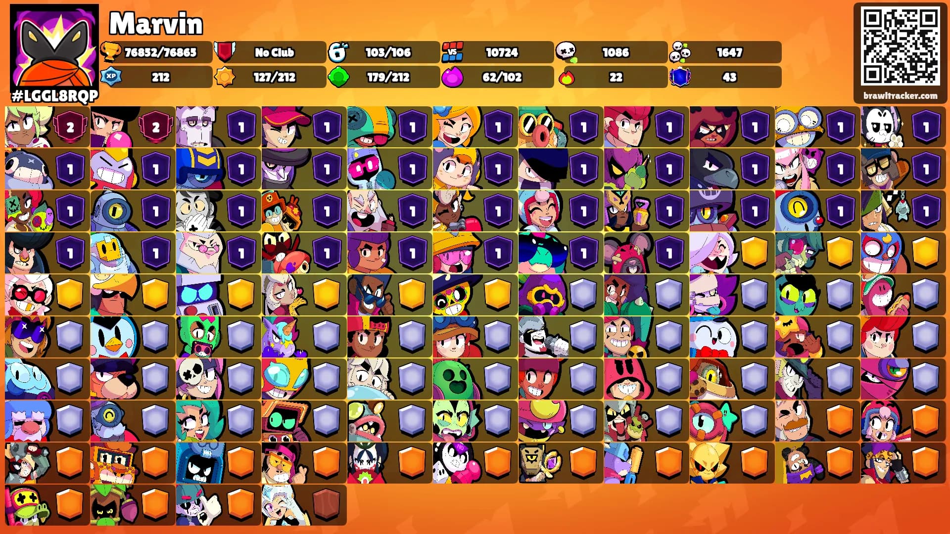 Marvin's Ranks