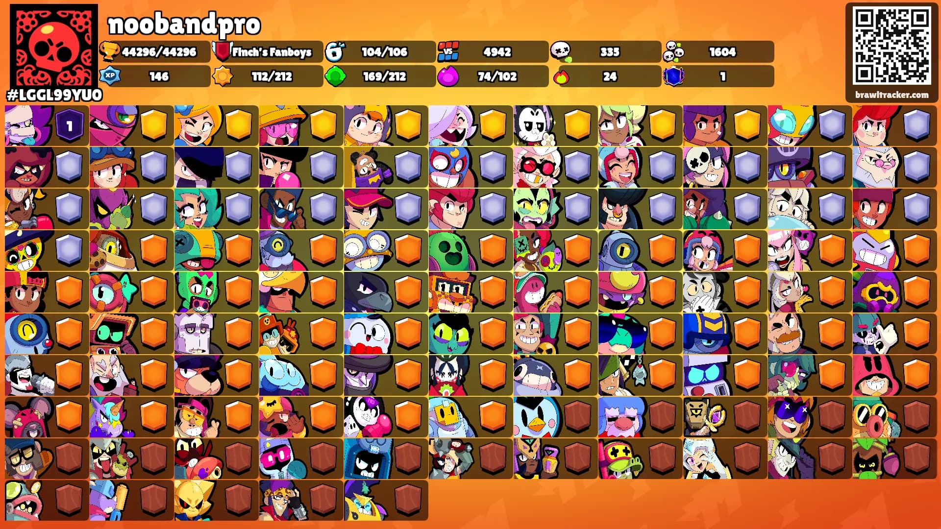 noobandpro's Ranks