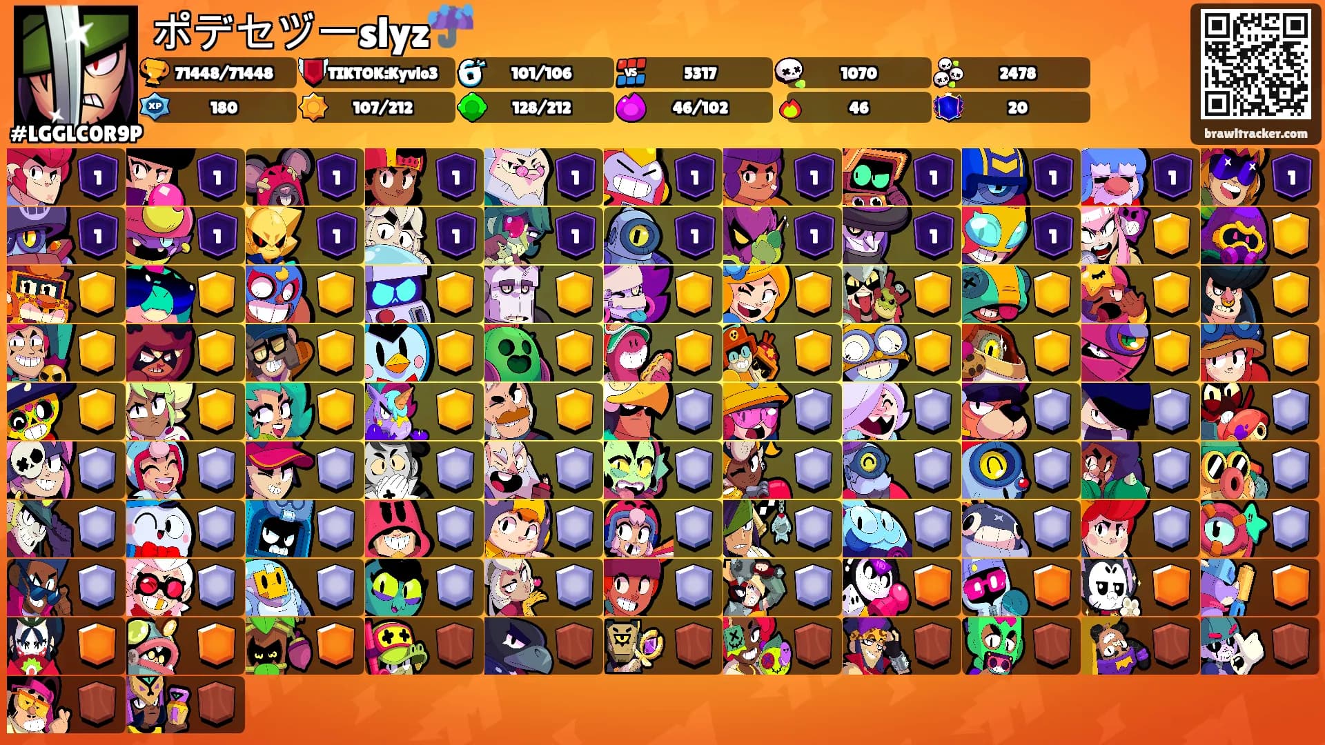 ポデセヅーslyz☔️'s Ranks