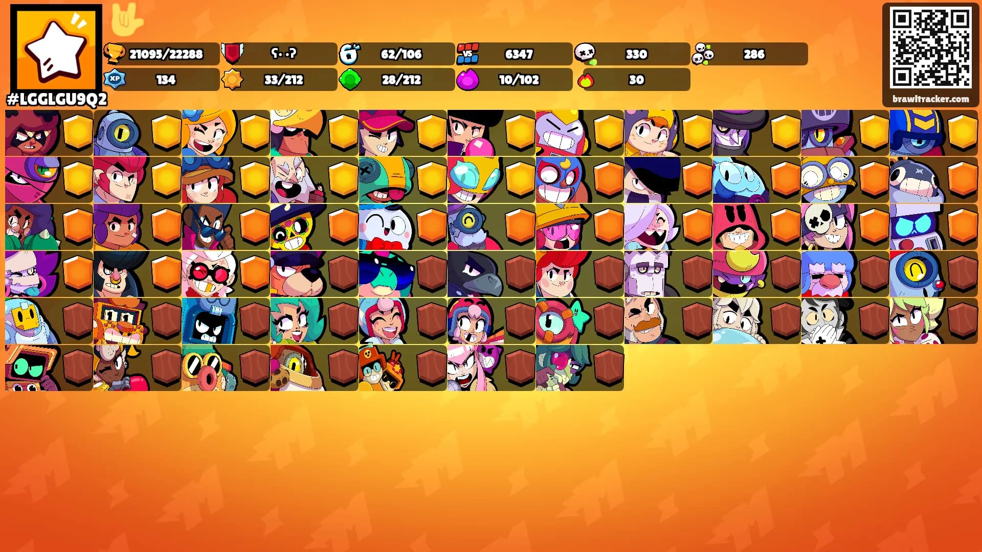 🤟's Ranks