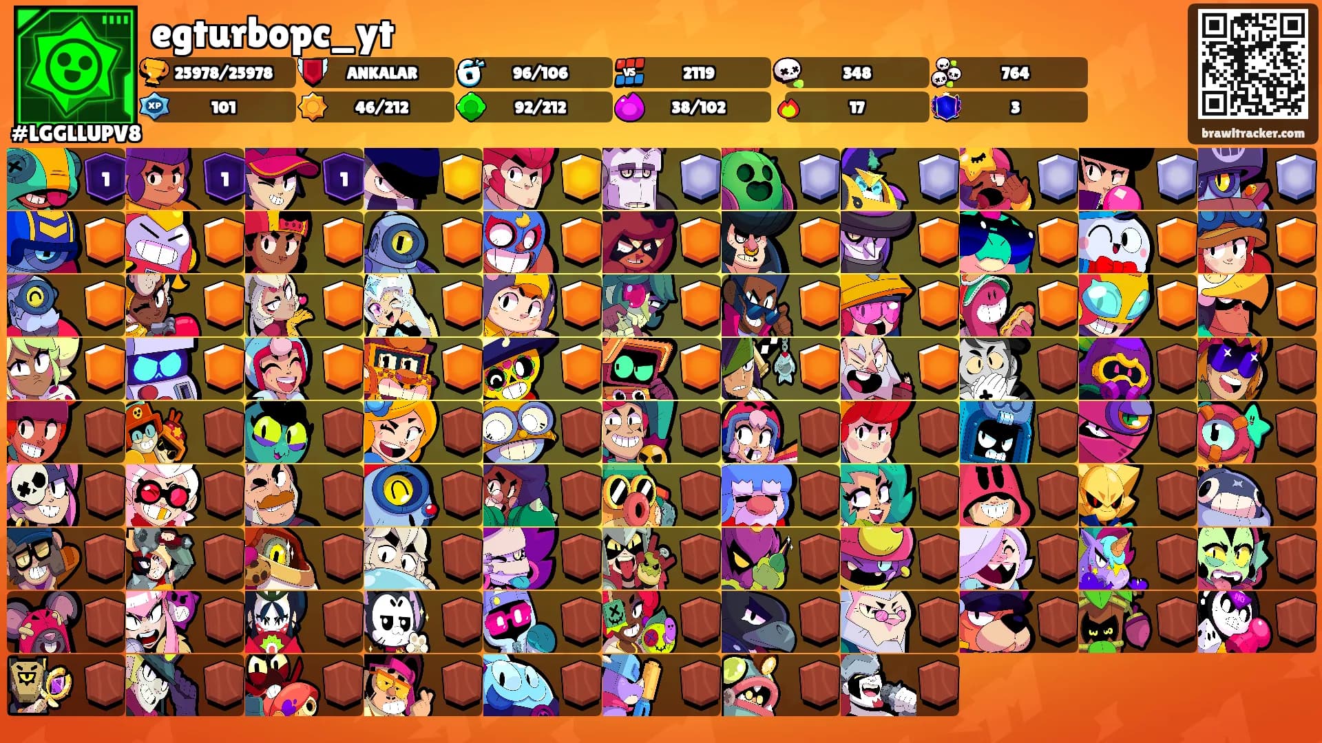 egturbopc_yt's Ranks