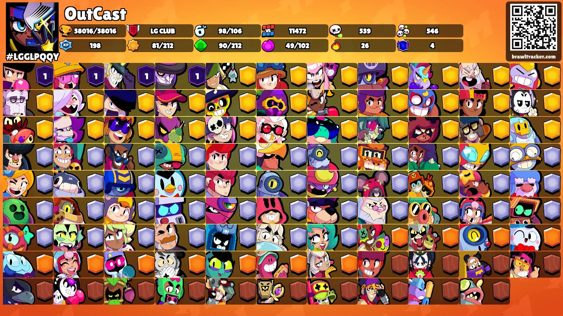 OutCast's Ranks