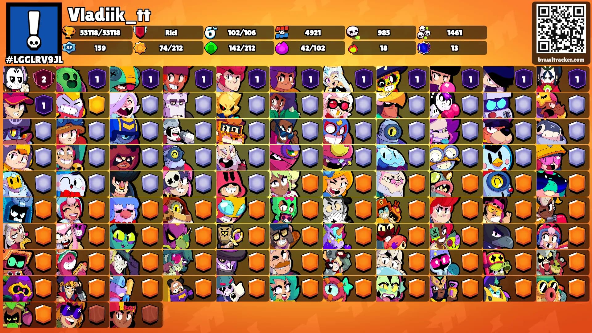 Vladiik_tt's Ranks