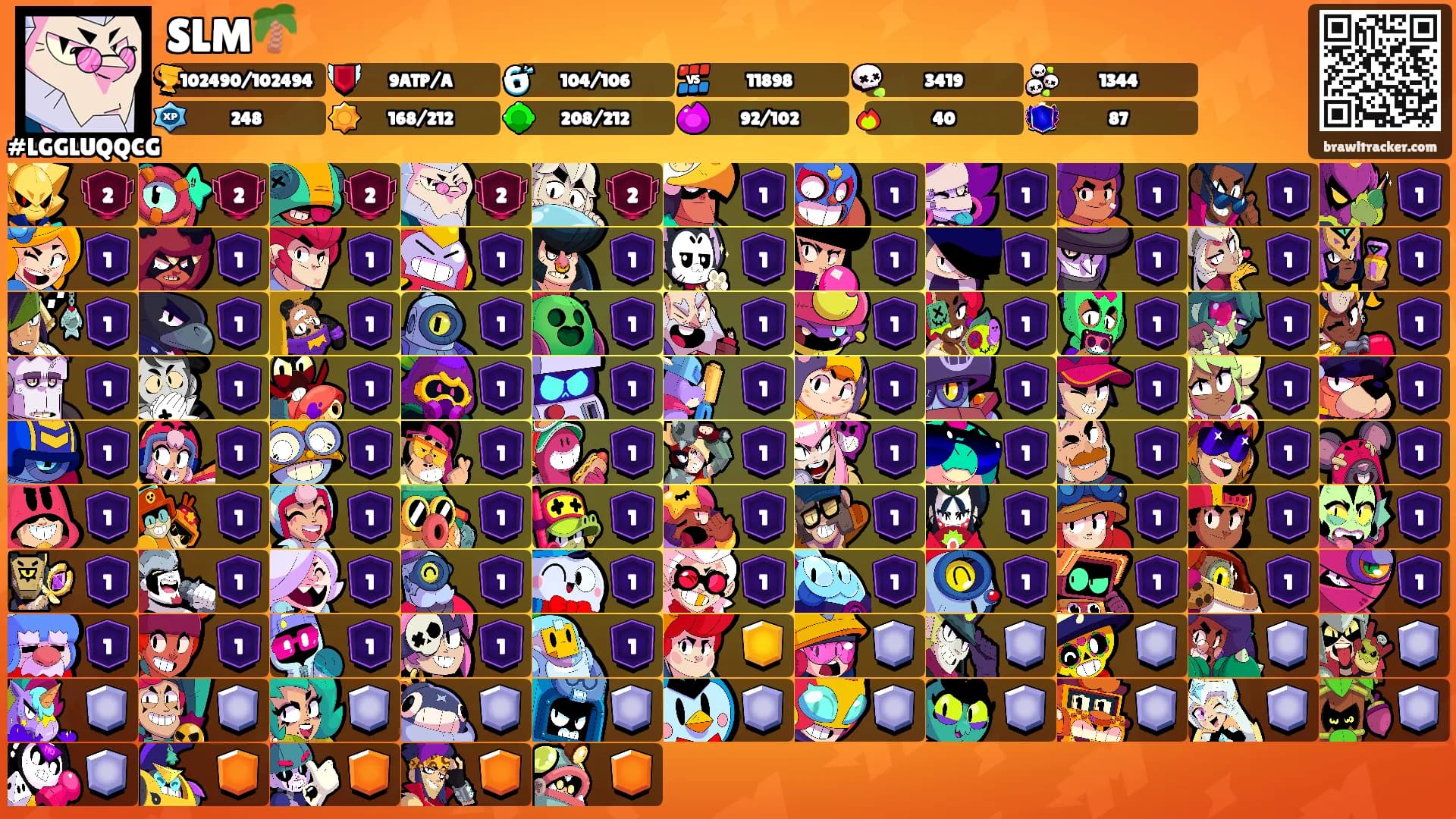 SLM🌴's Ranks