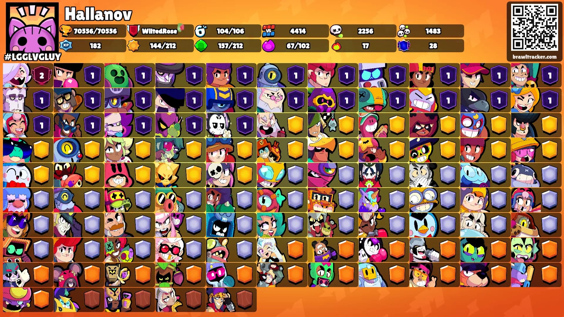 Hallanov's Ranks