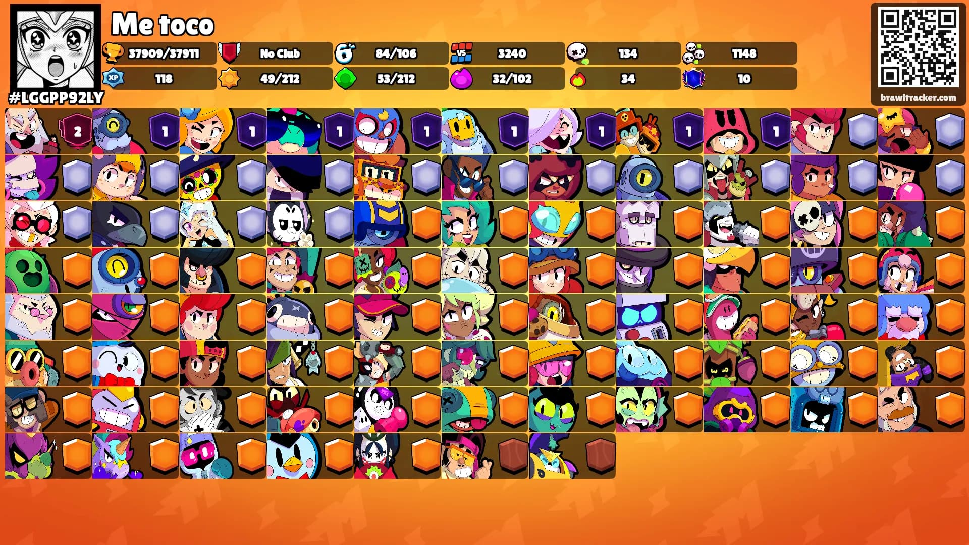 Me toco's Ranks