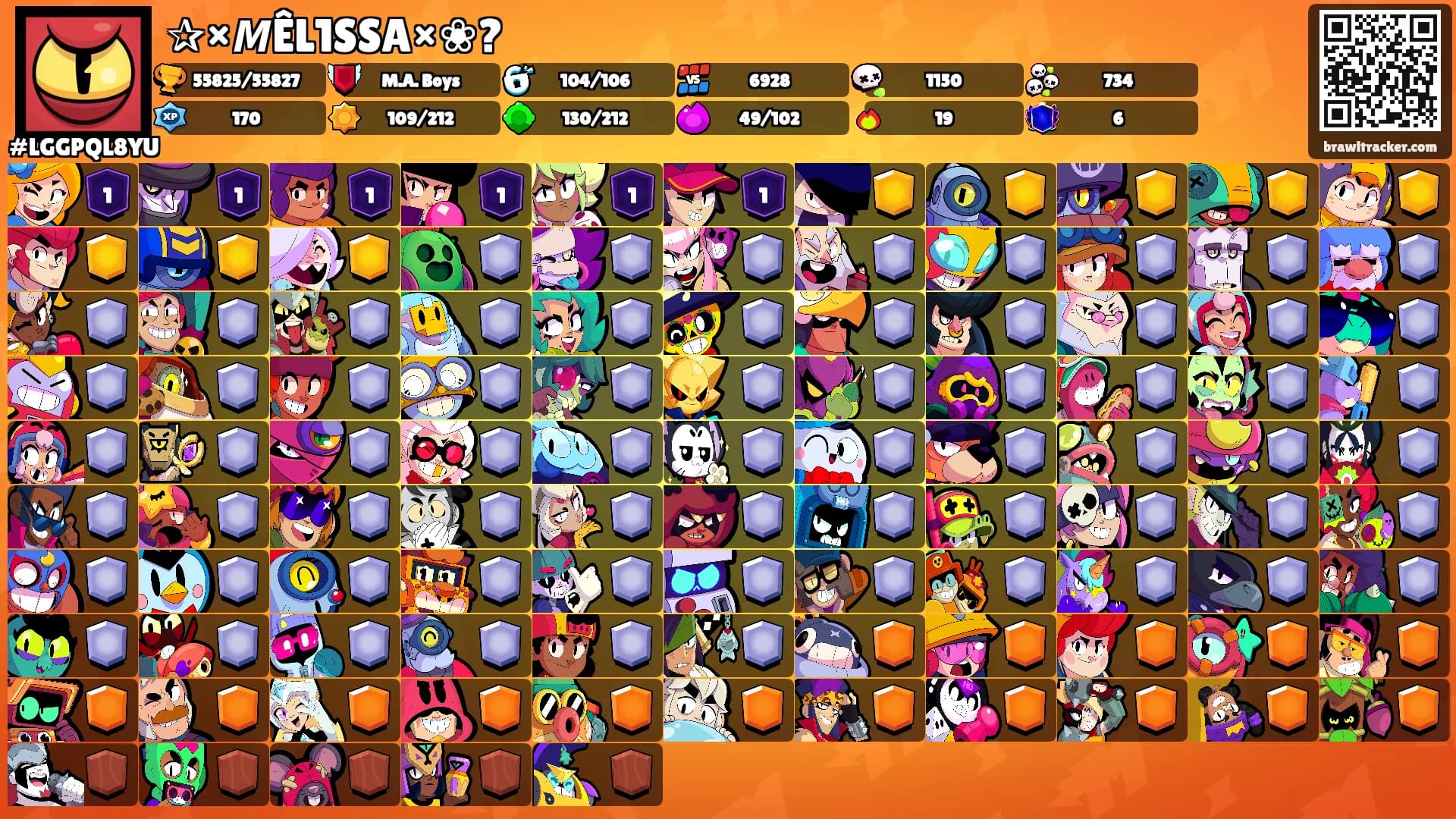 ✰×𝙈ÊL1SSA×❀?'s Ranks