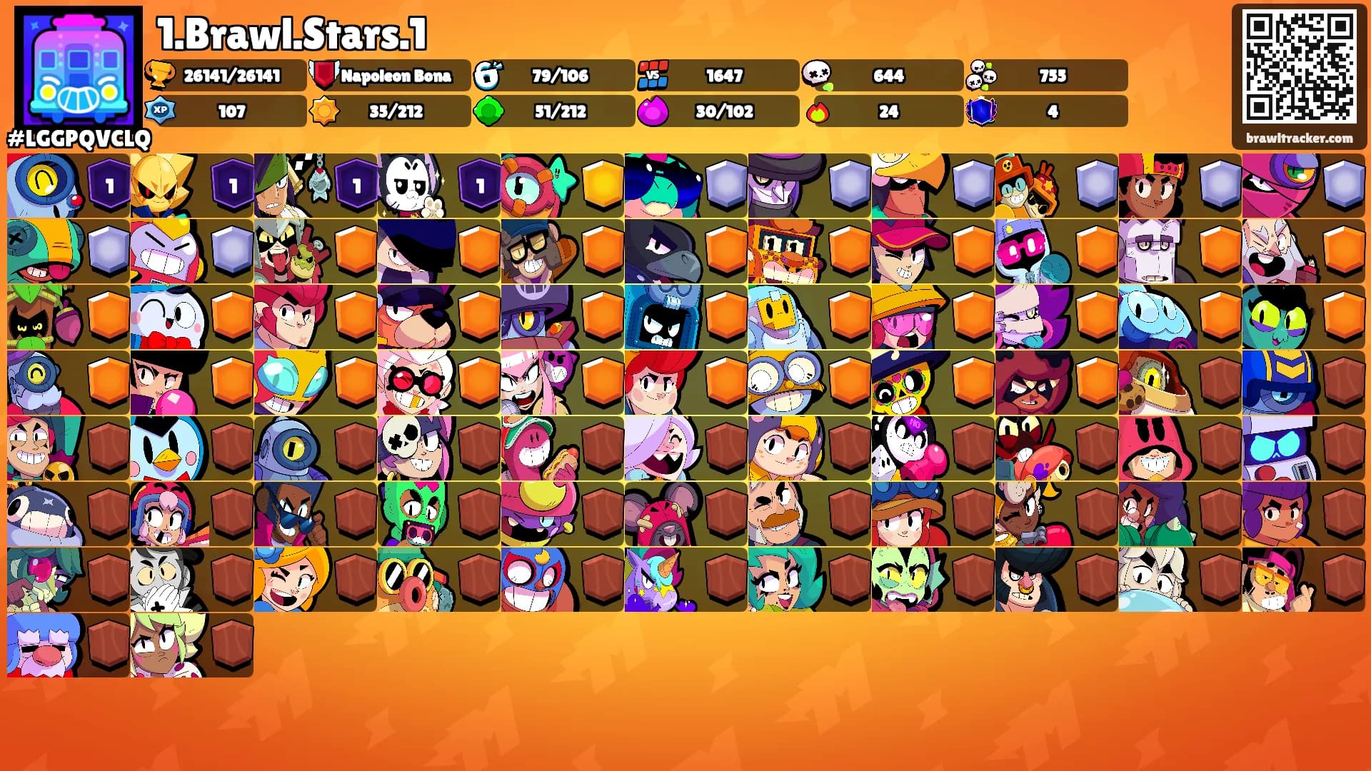 1.Brawl.Stars.1's Ranks