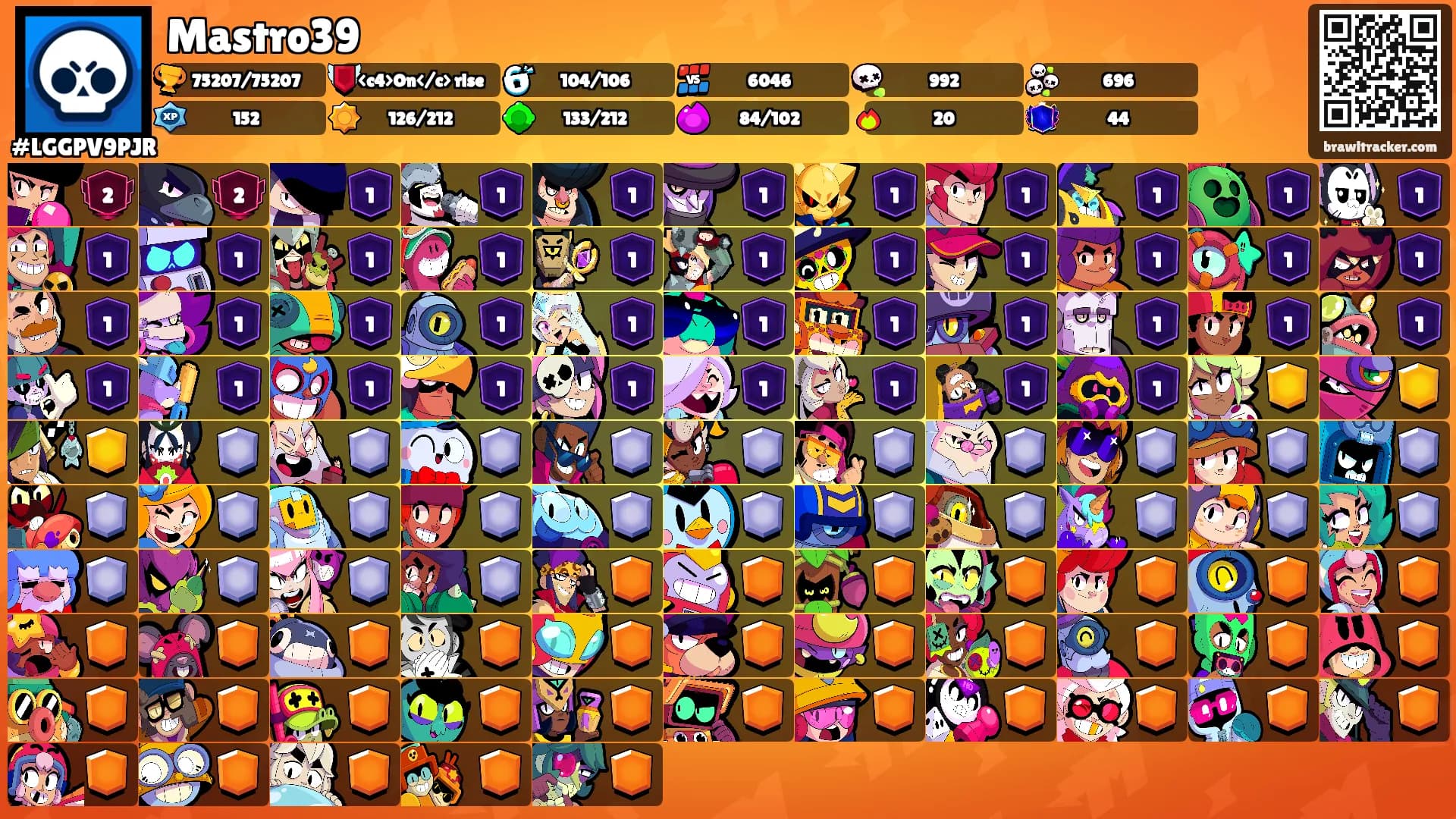 Mastro39's Ranks