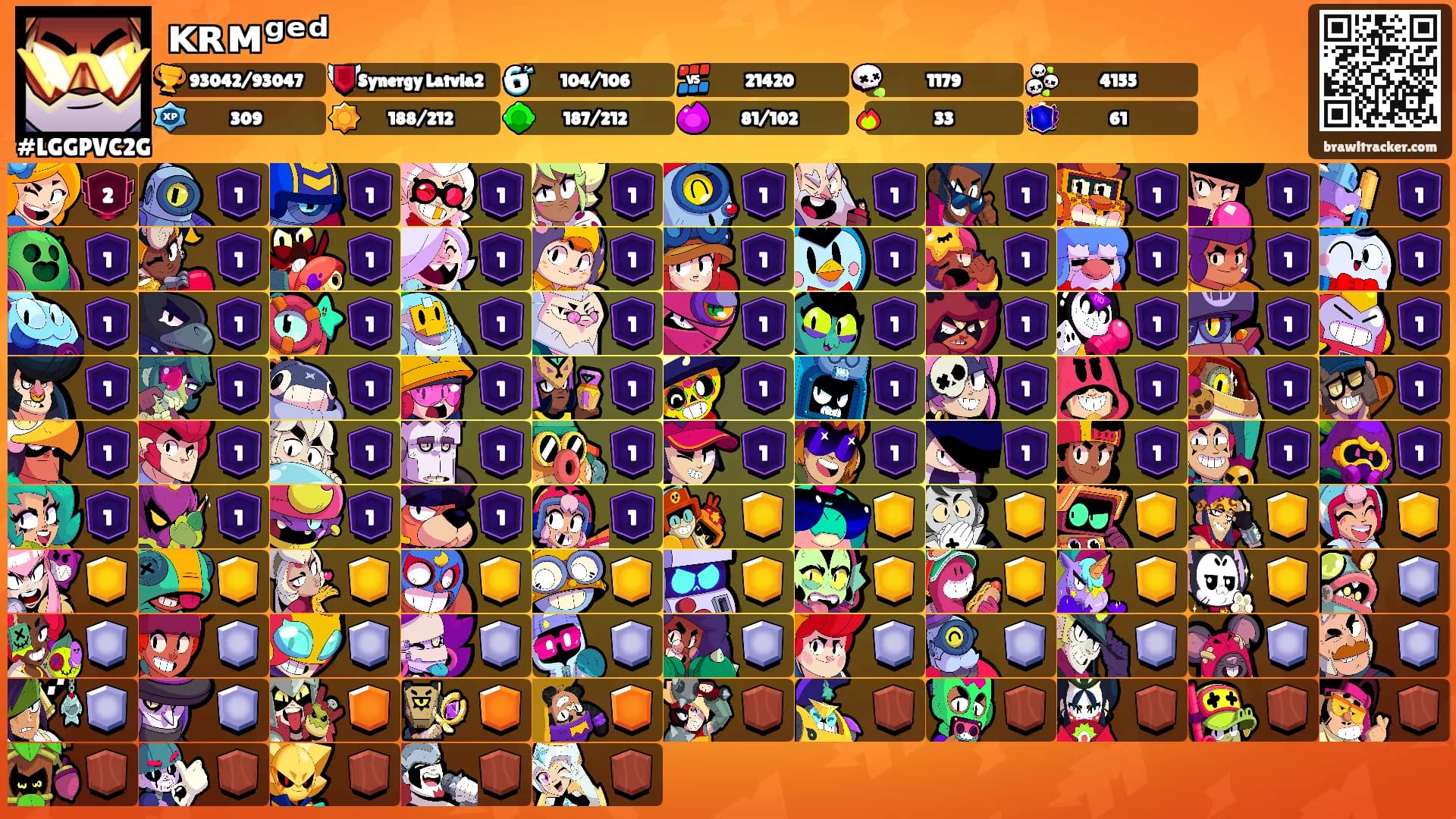 ᴋʀᴍᵍᵉᵈ's Ranks