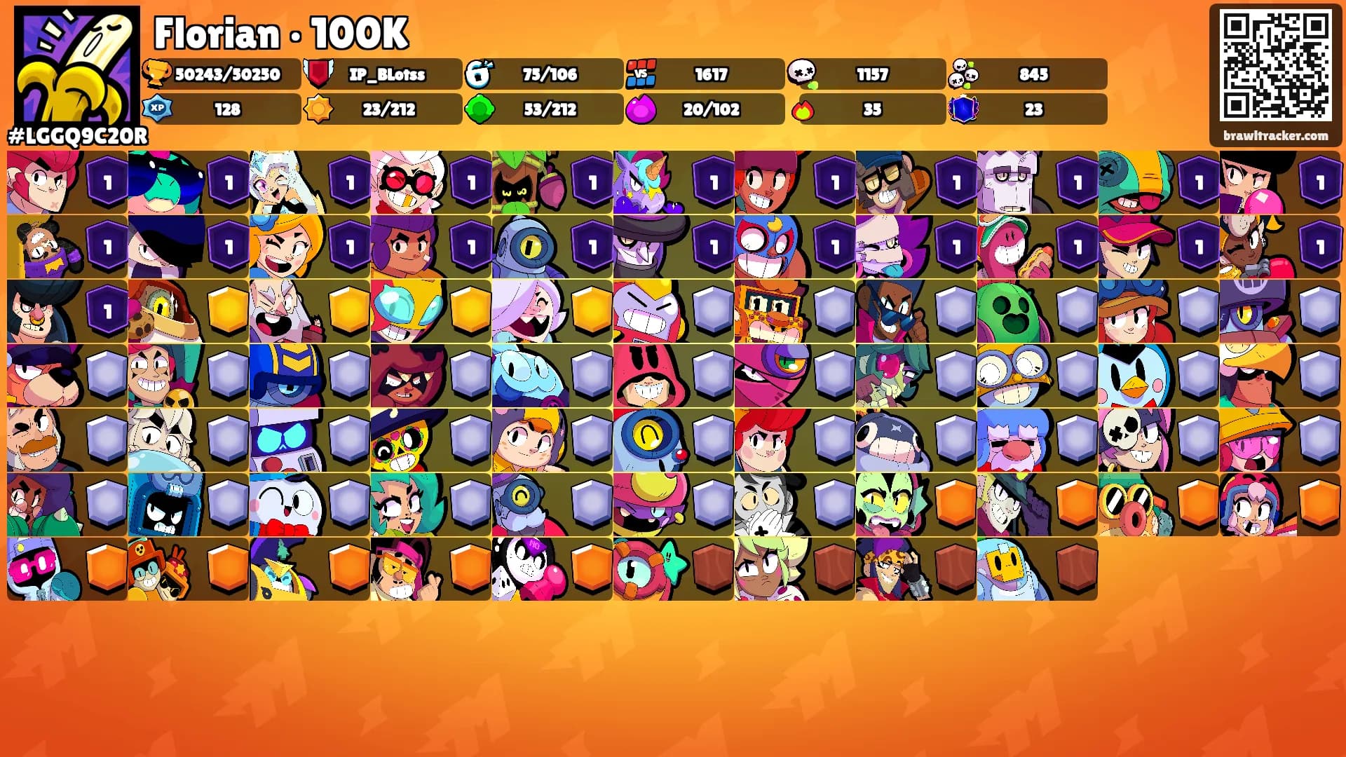 Florian • 100K's Ranks