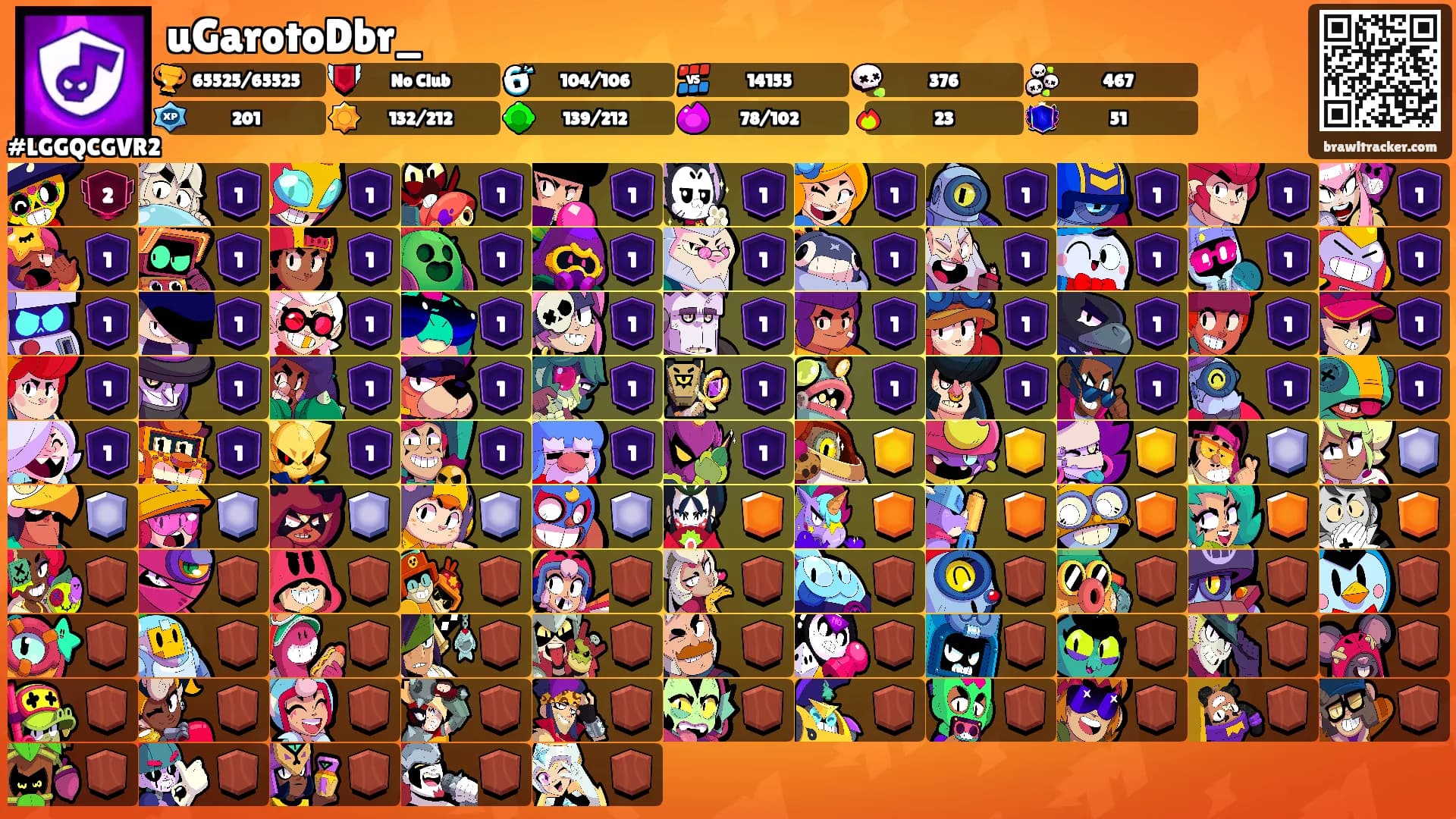 uGarotoDbr_'s Ranks