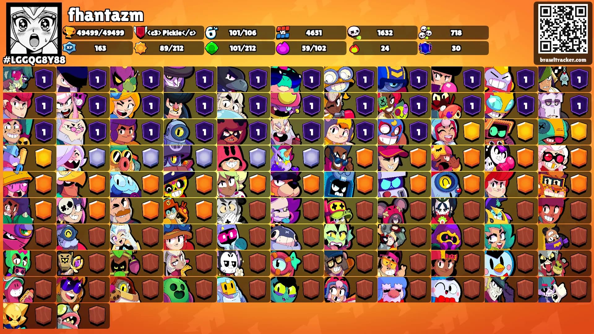 fhantazm's Ranks