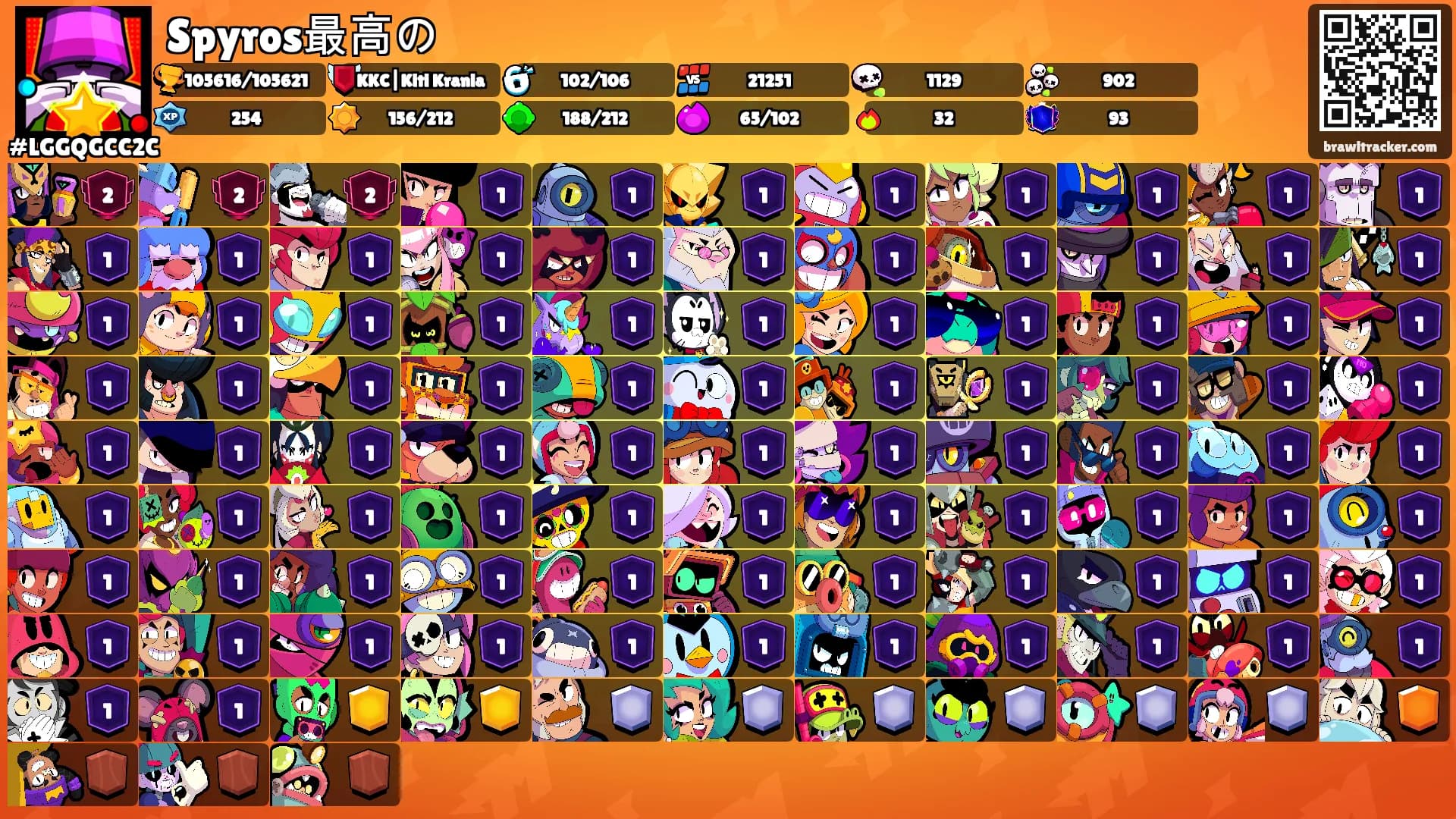 Spyros最高の's Ranks