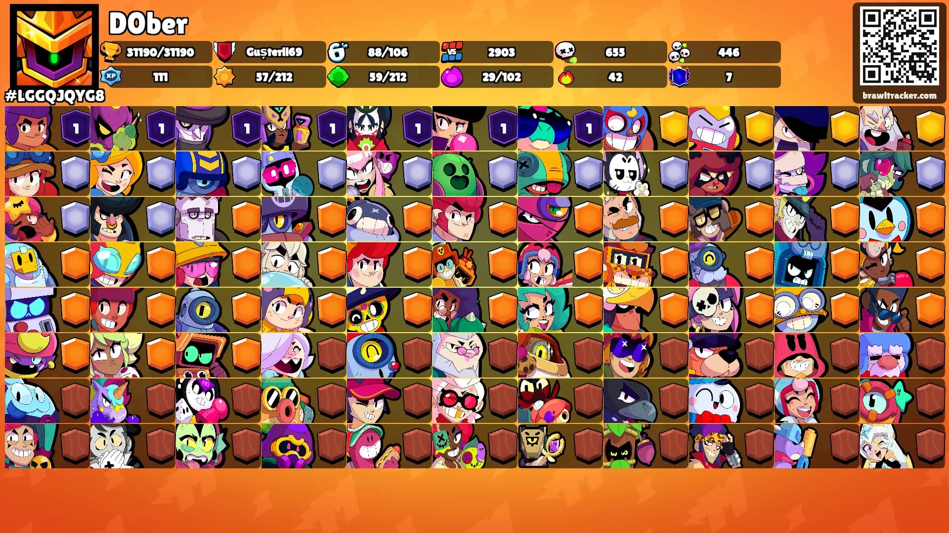 D0ber's Ranks