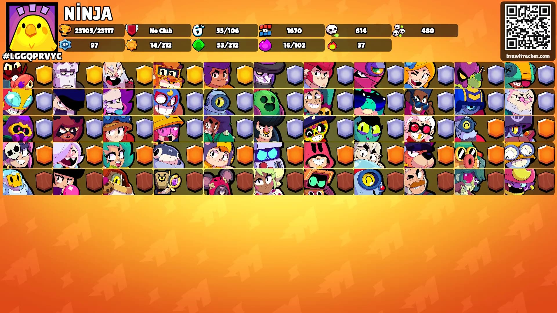 NİNJA's Ranks