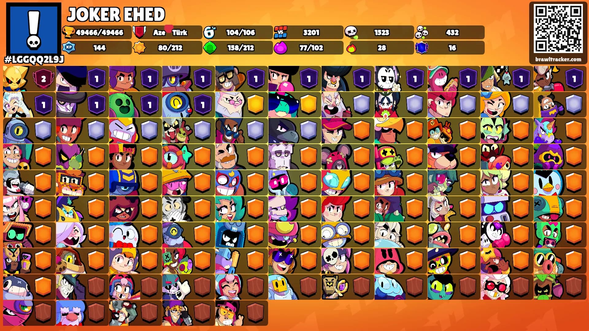 JOKER EHED's Ranks