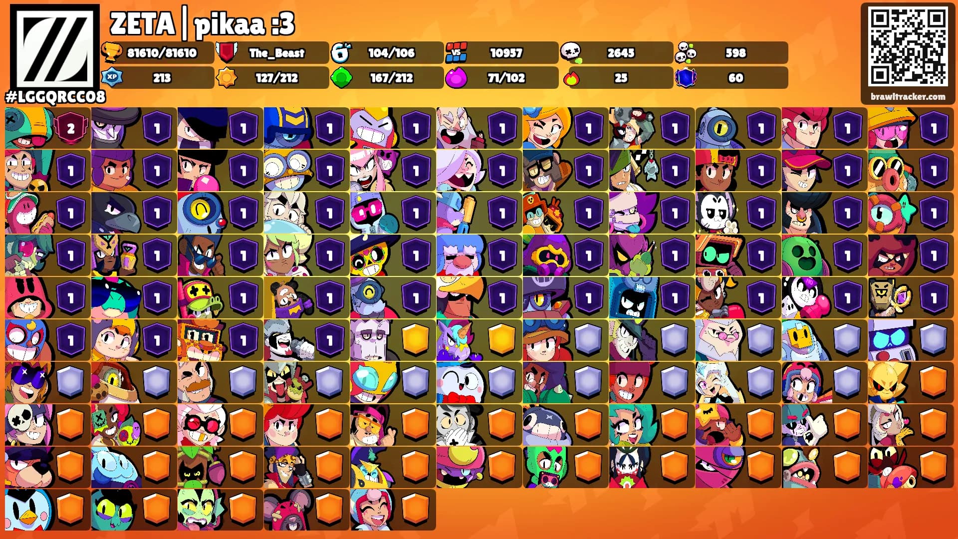 ZETA|pikaa :3's Ranks