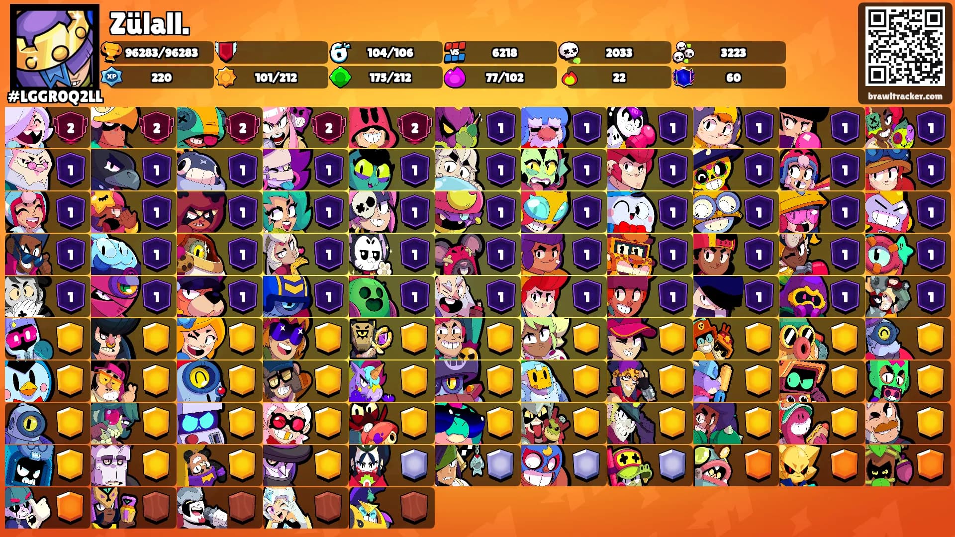 Zülall.'s Ranks