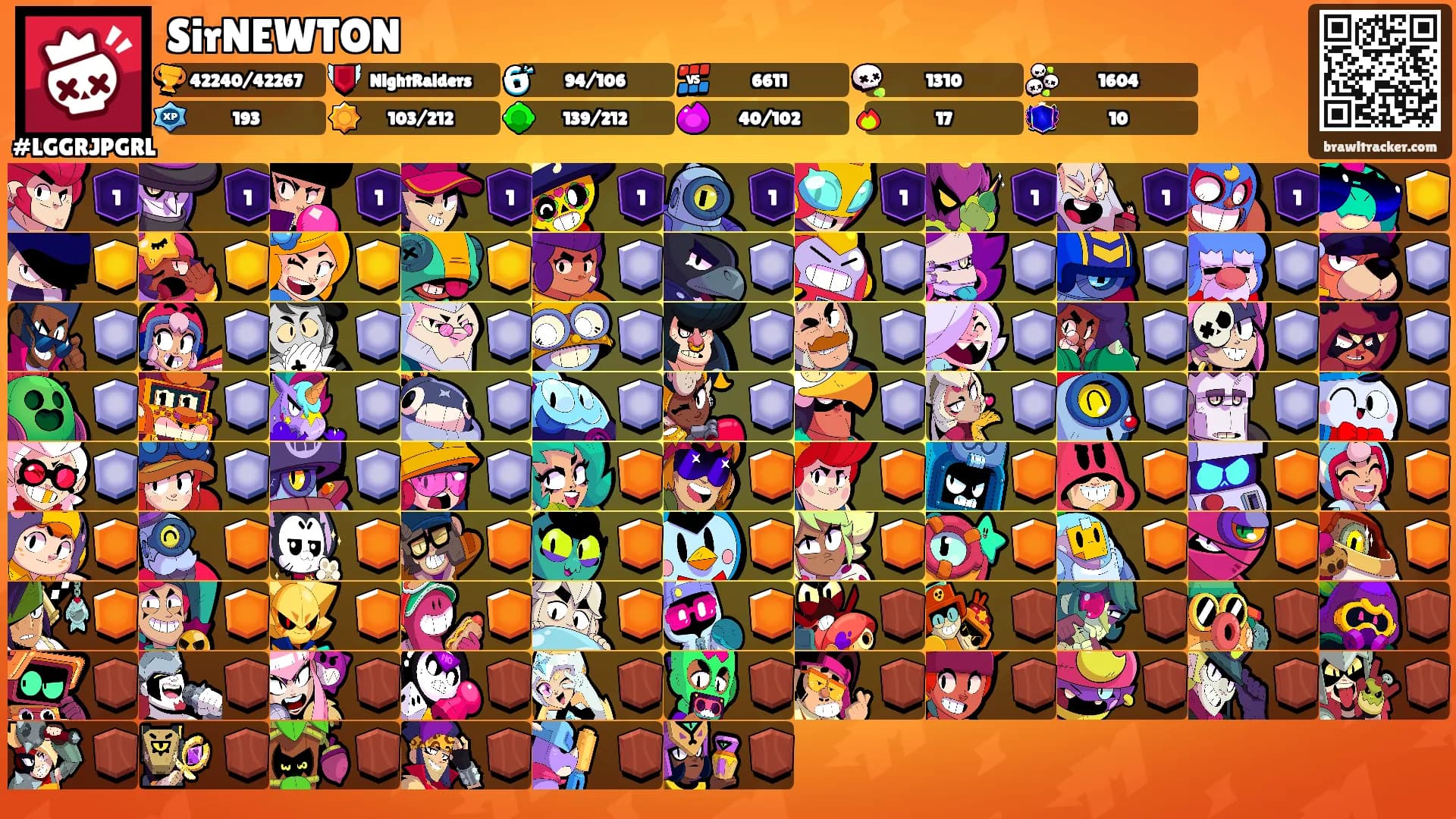 SirNEWTON's Ranks