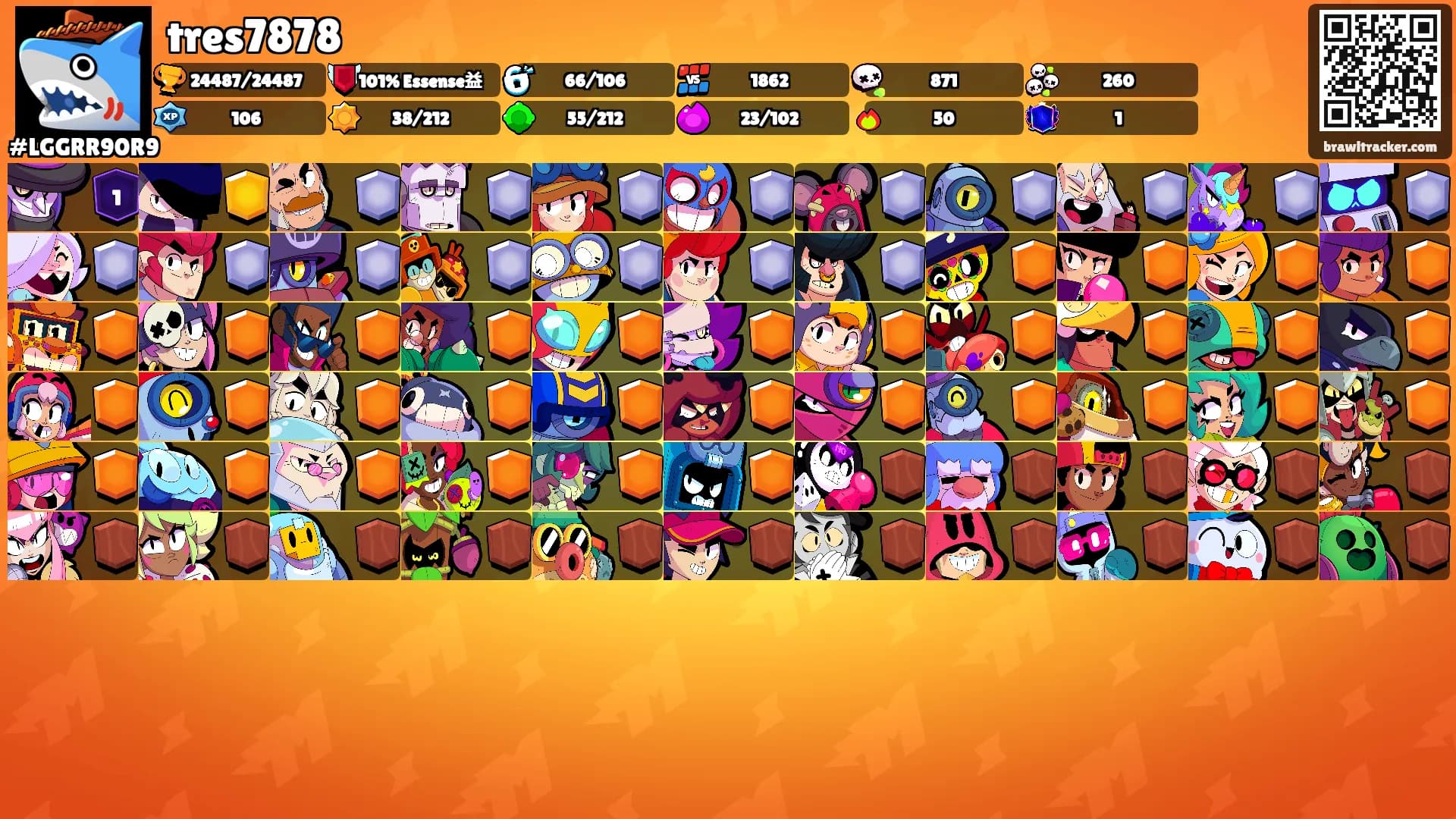 tres7878's Ranks