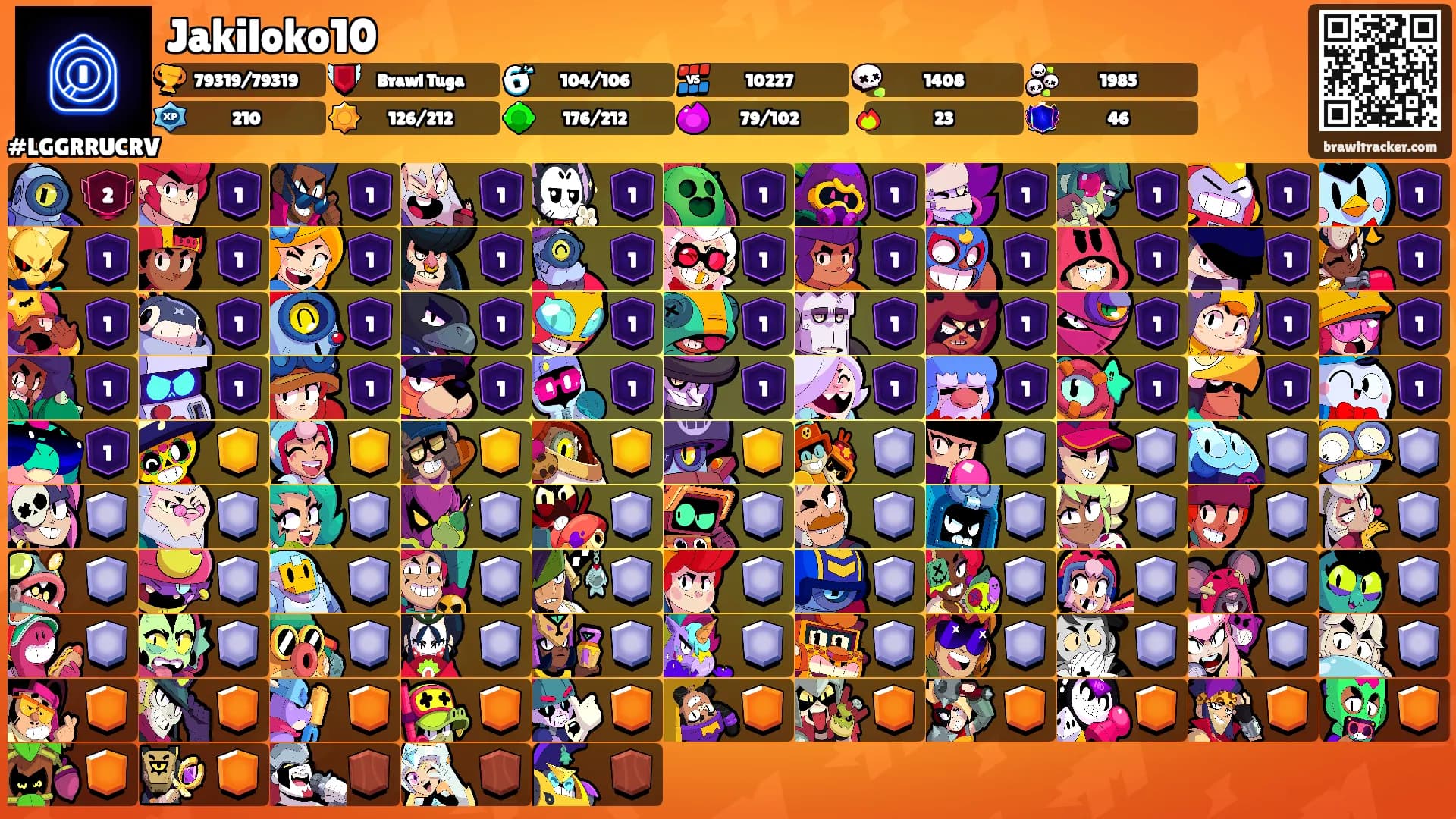 Jakiloko10's Ranks