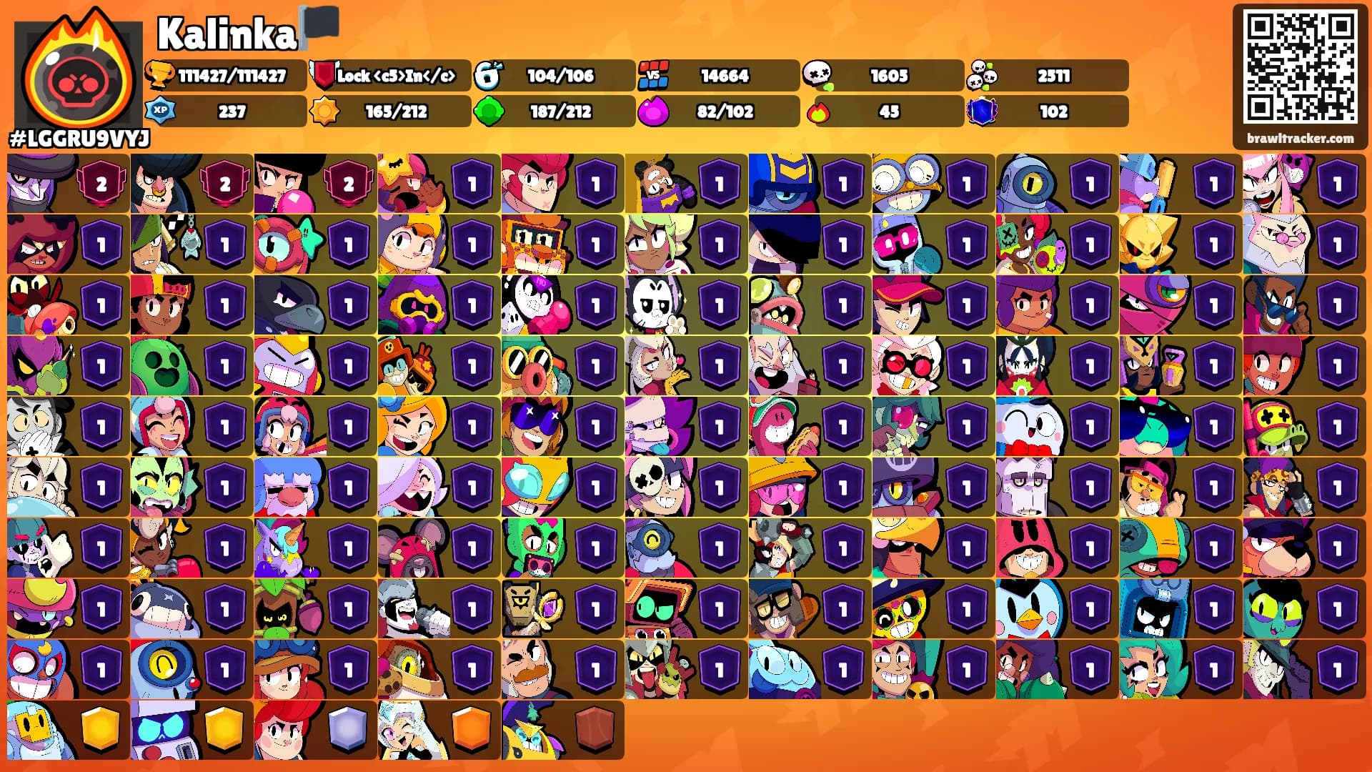 Kalinka🏴's Ranks