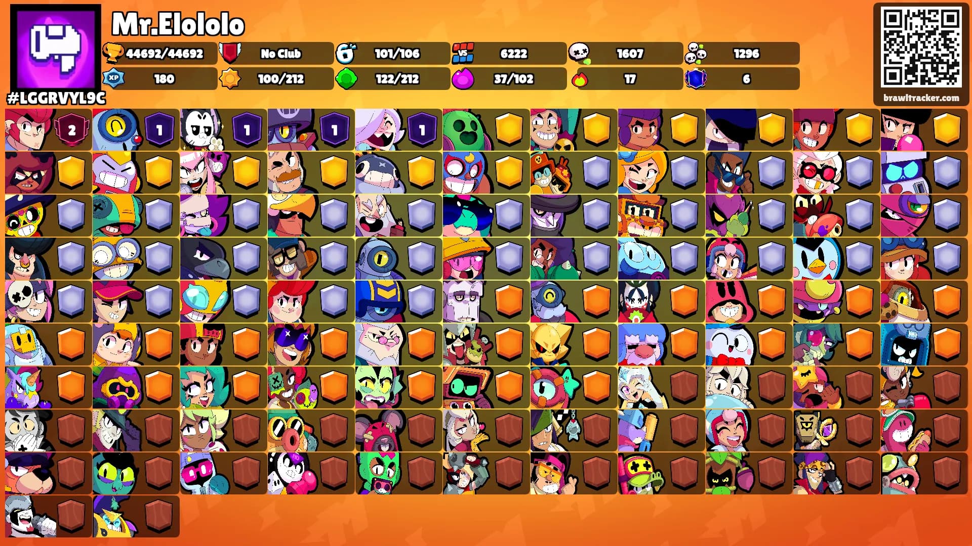Mr.Elololo's Ranks