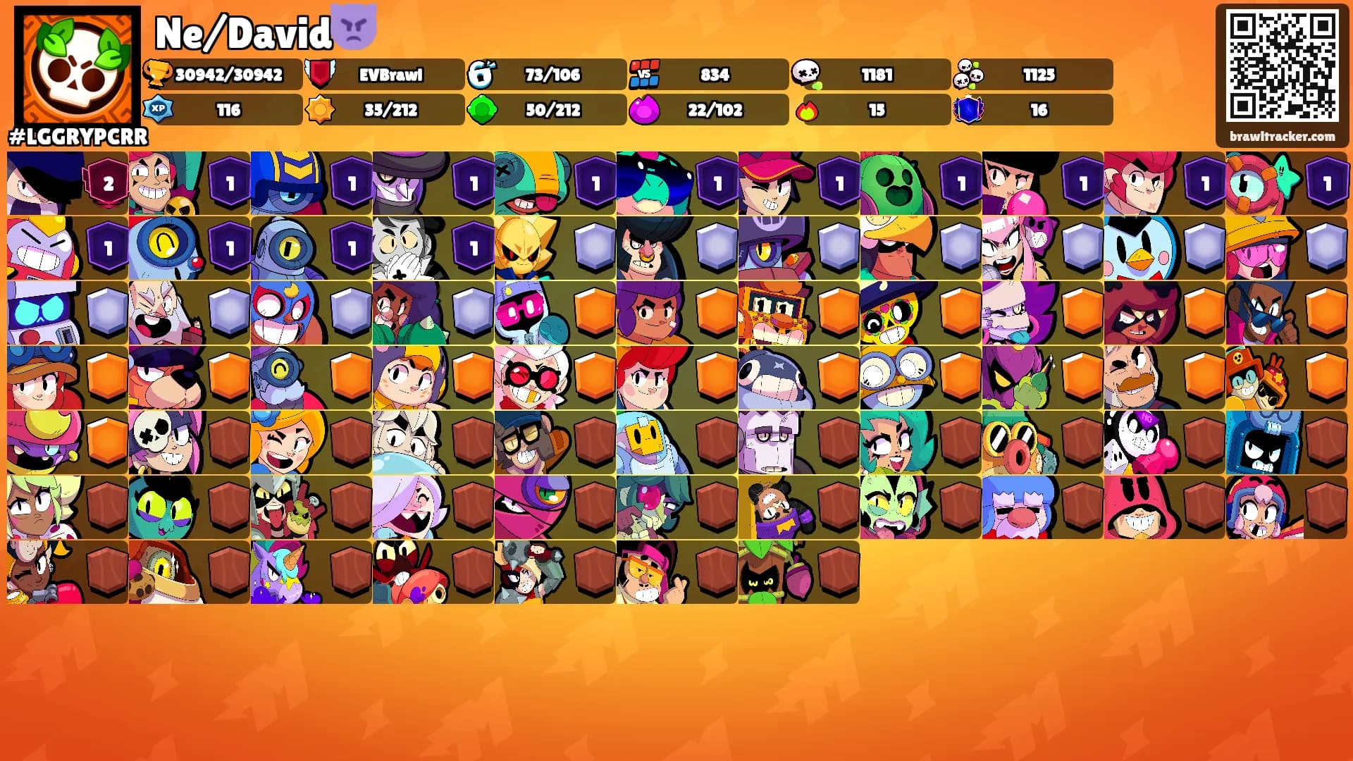 Ne/David👿's Ranks