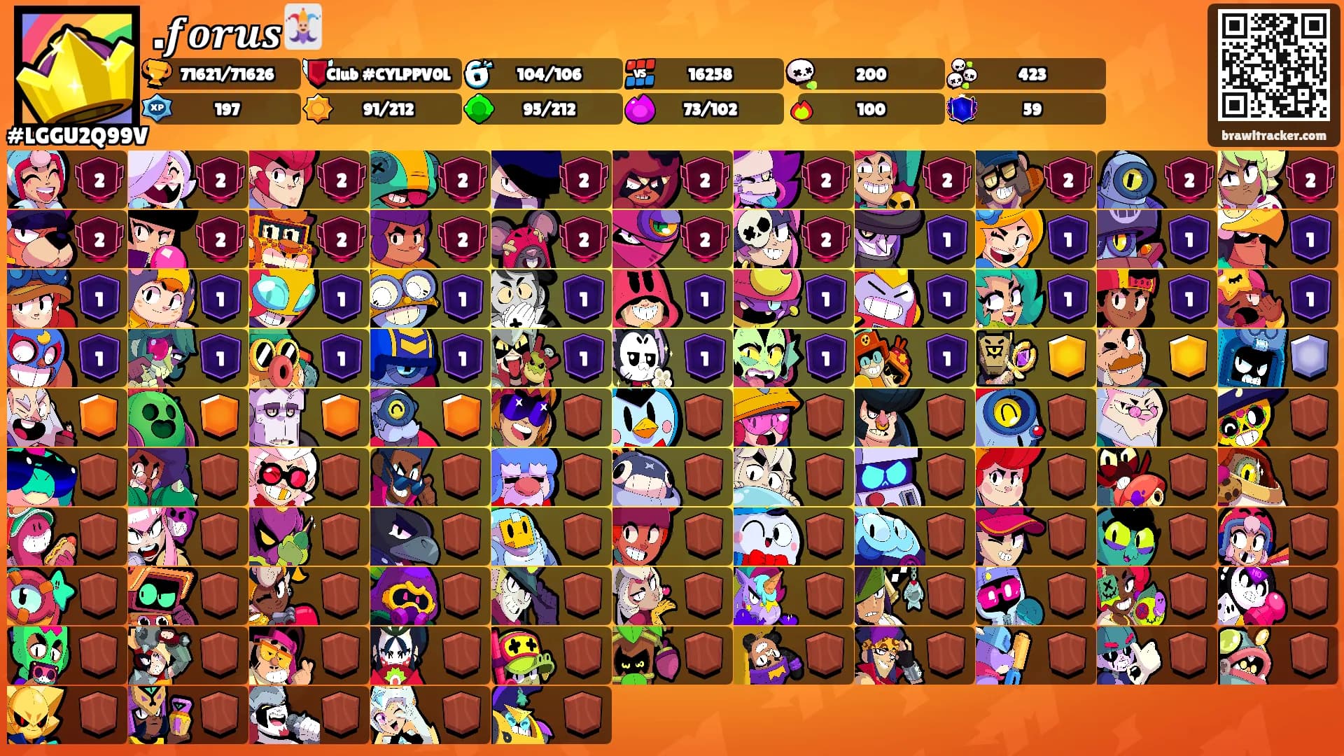 .𝒇𝒐𝒓𝒖𝒔🃏's Ranks