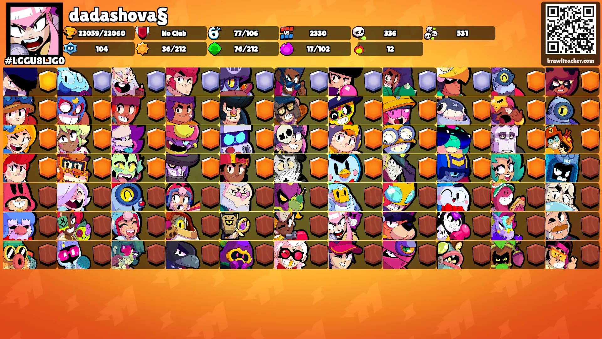 dadashova§'s Ranks
