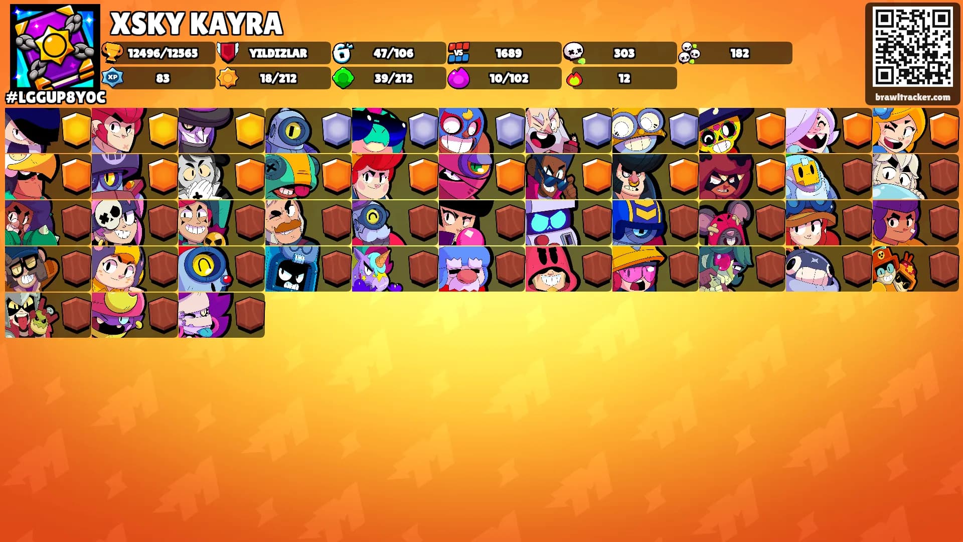 XSKY KAYRA's Ranks